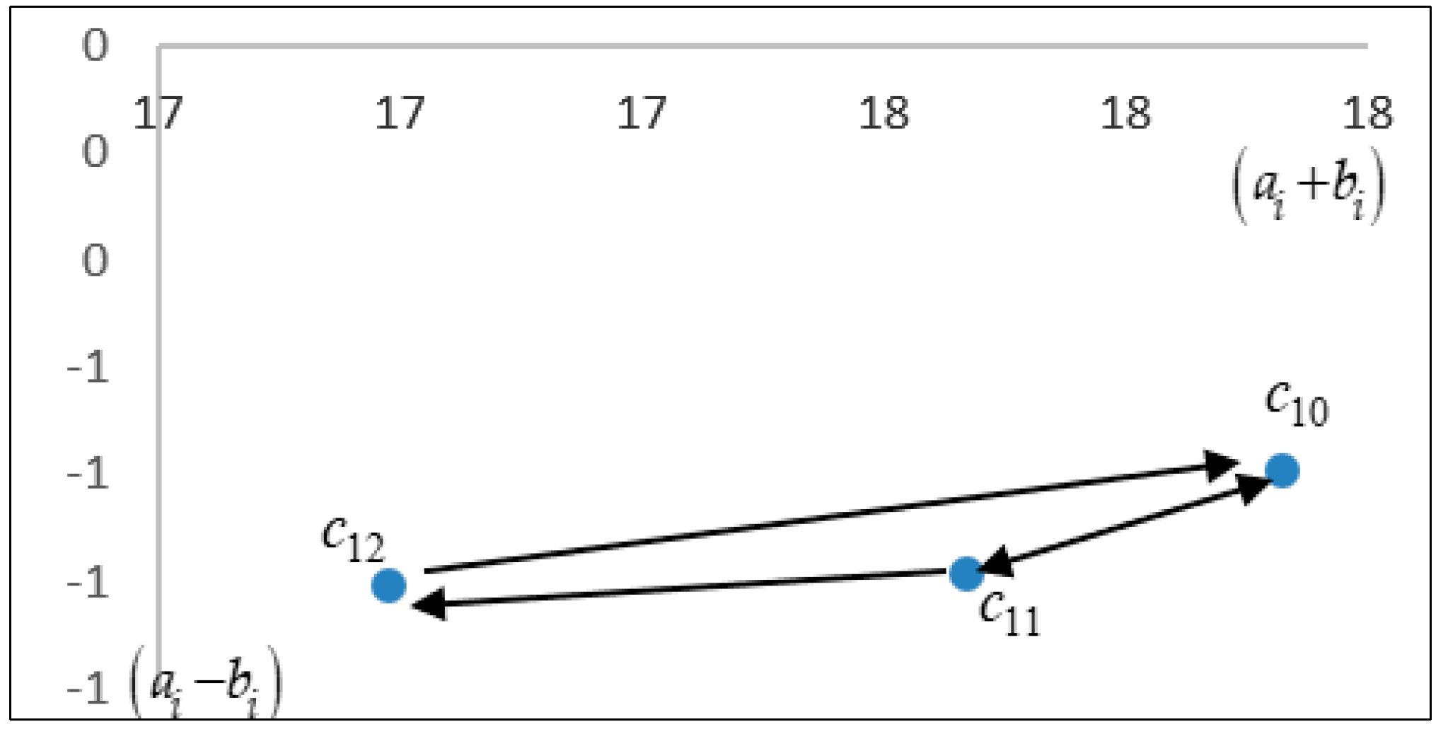 Symmetry 11 00328 g005 550