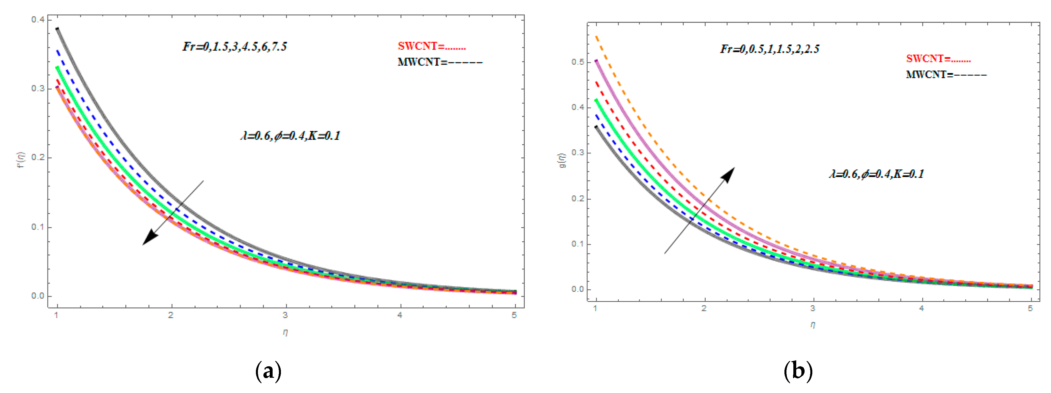 Symmetry 11 00331 g004a