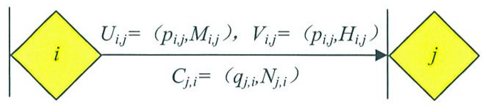 Symmetry 11 00337 g001 Symmetry 11 00337 g001