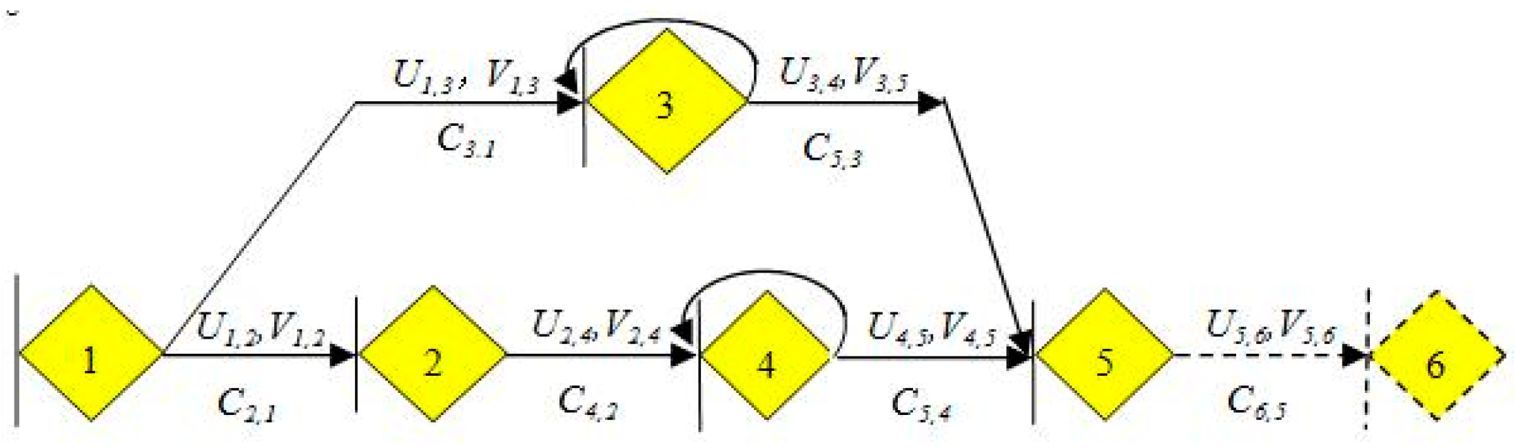 Symmetry 11 00337 g003 Symmetry 11 00337 g003