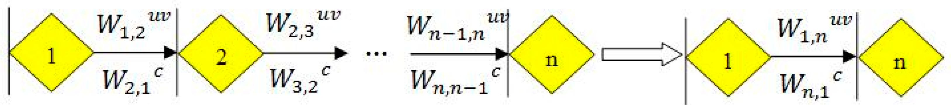 Symmetry 11 00337 g004 Symmetry 11 00337 g004