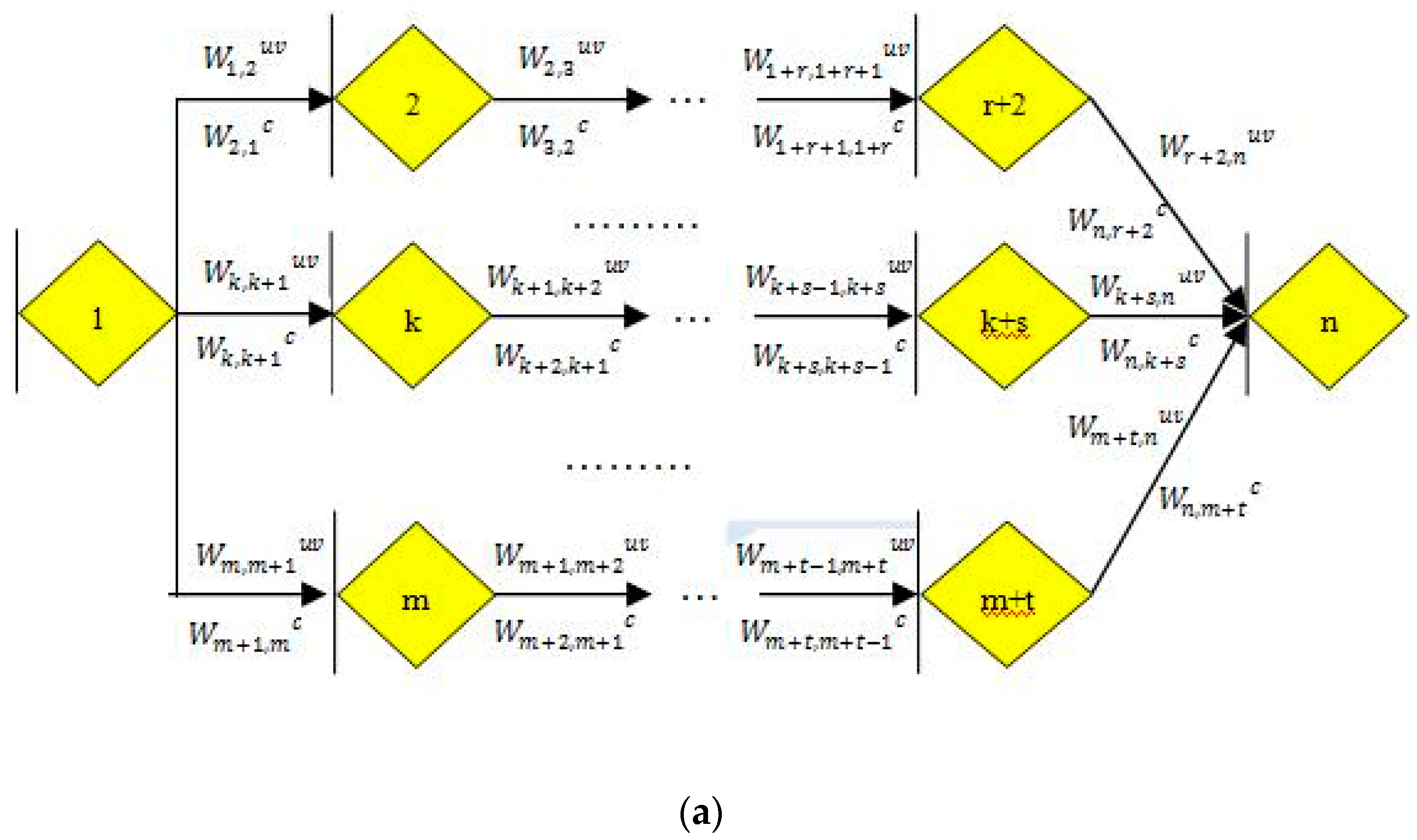 Symmetry 11 00337 g005a Symmetry 11 00337 g005a
