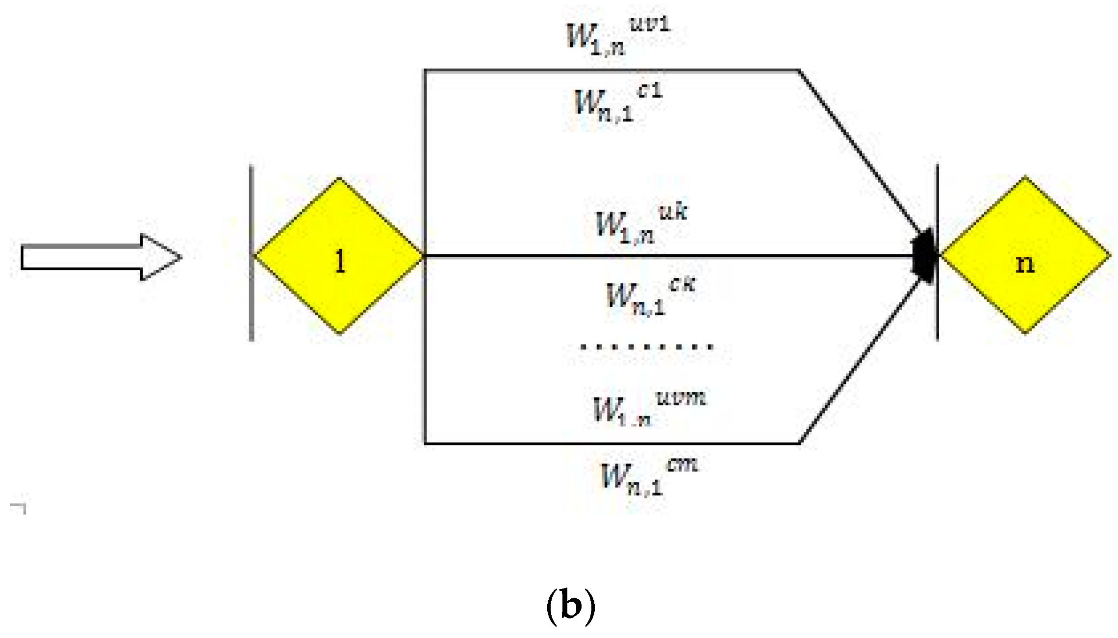 Symmetry 11 00337 g005b Symmetry 11 00337 g005b