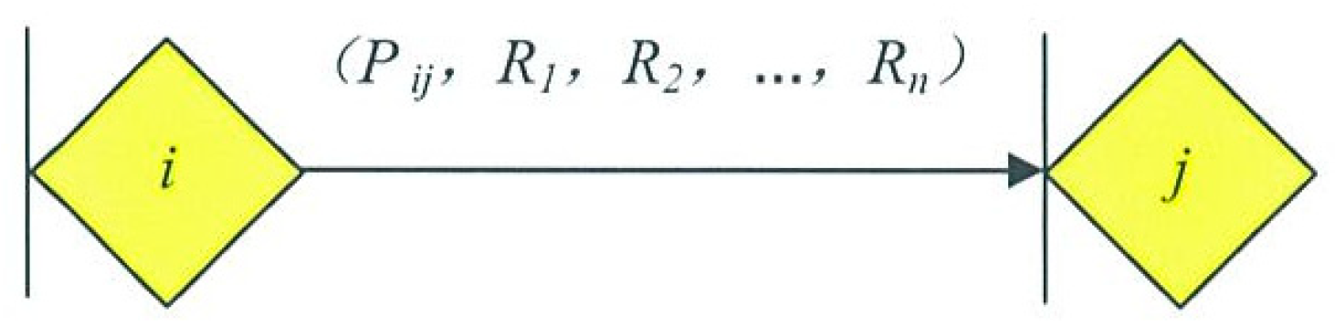 Symmetry 11 00337 g007 Symmetry 11 00337 g007