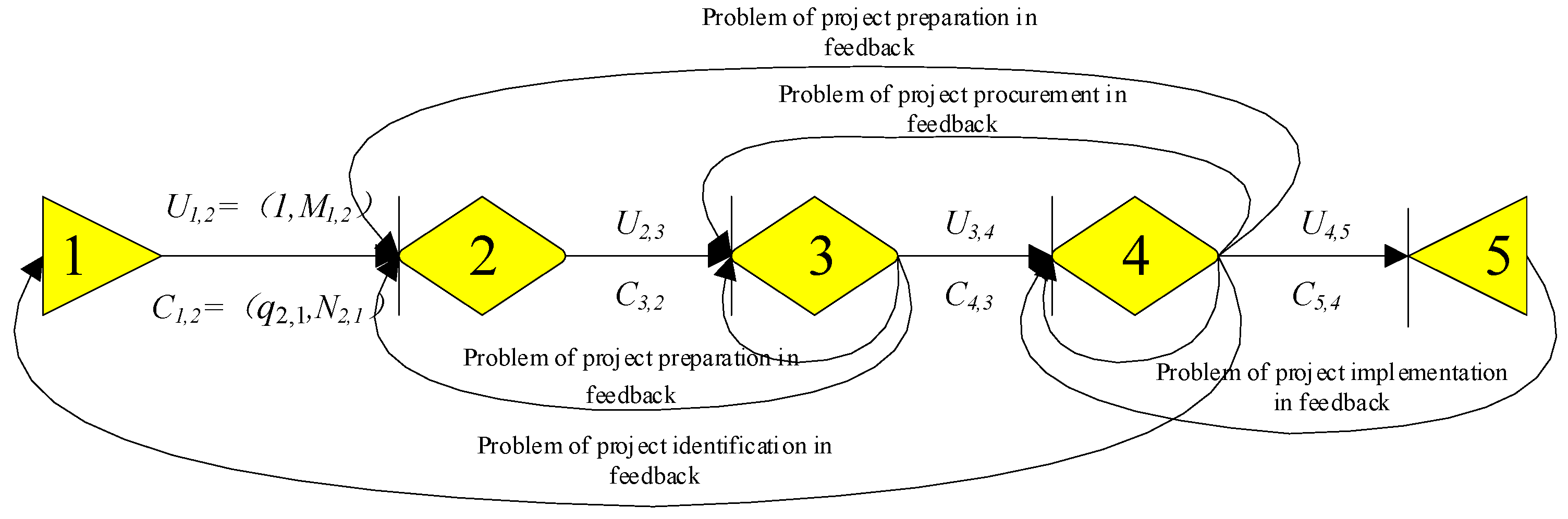 Symmetry 11 00337 g008 Symmetry 11 00337 g008