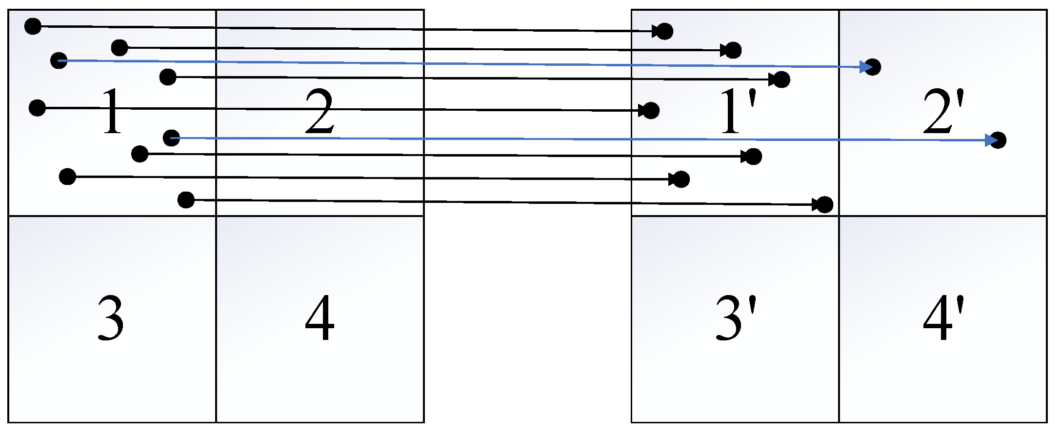 Symmetry 11 00348 g003 550