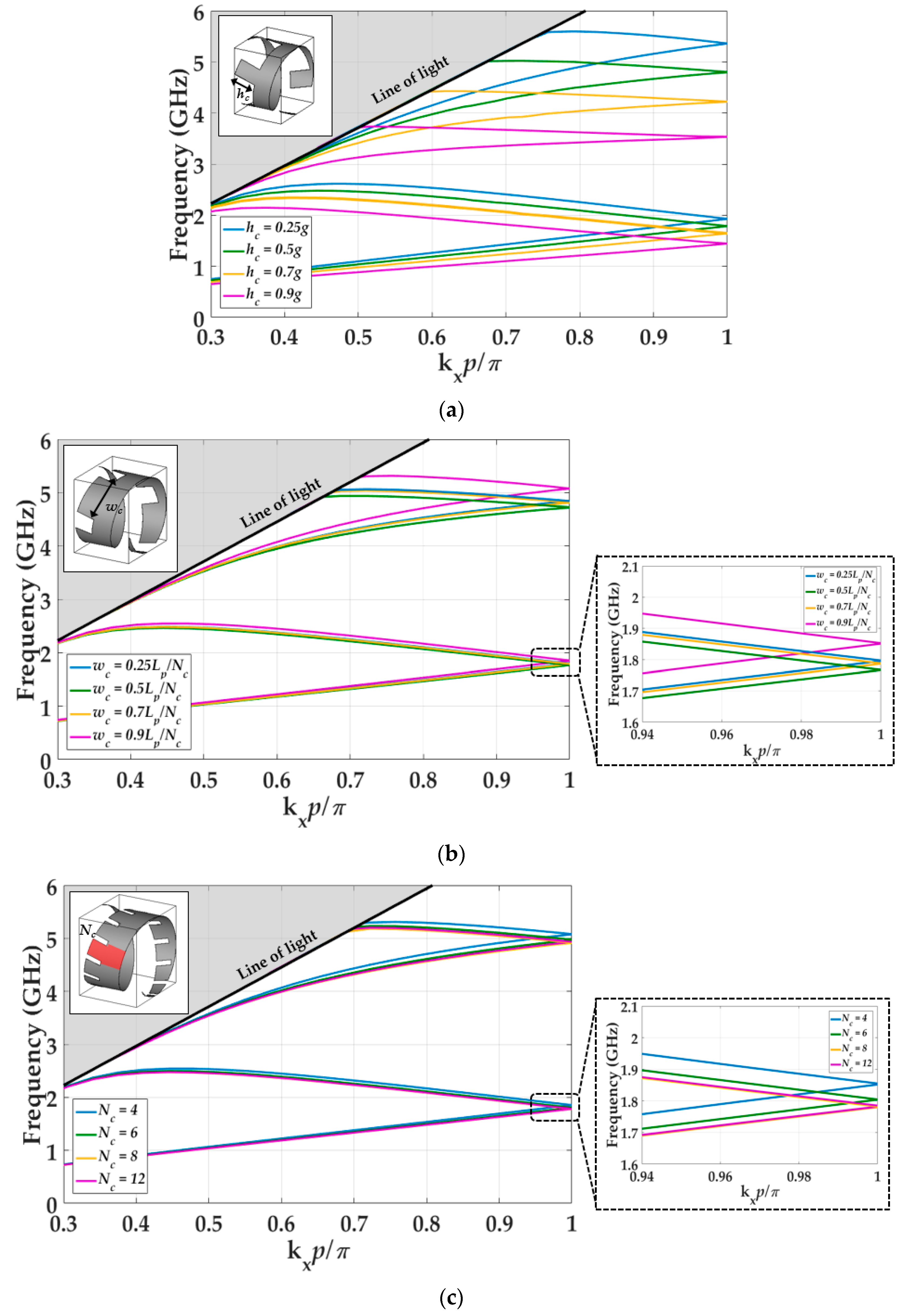 Symmetry 11 00349 g004 Symmetry 11 00349 g004