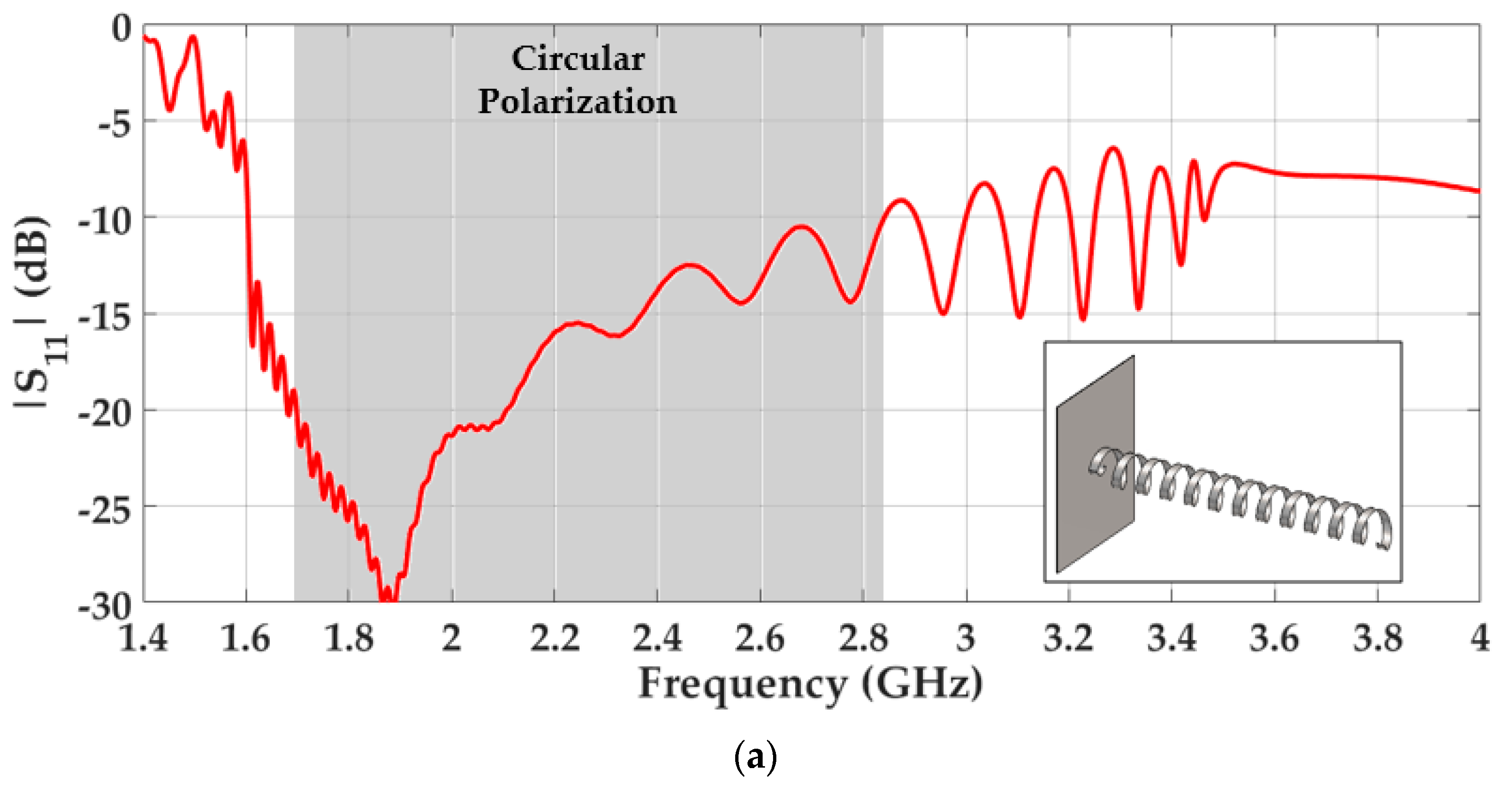 Symmetry 11 00349 g007a Symmetry 11 00349 g007a