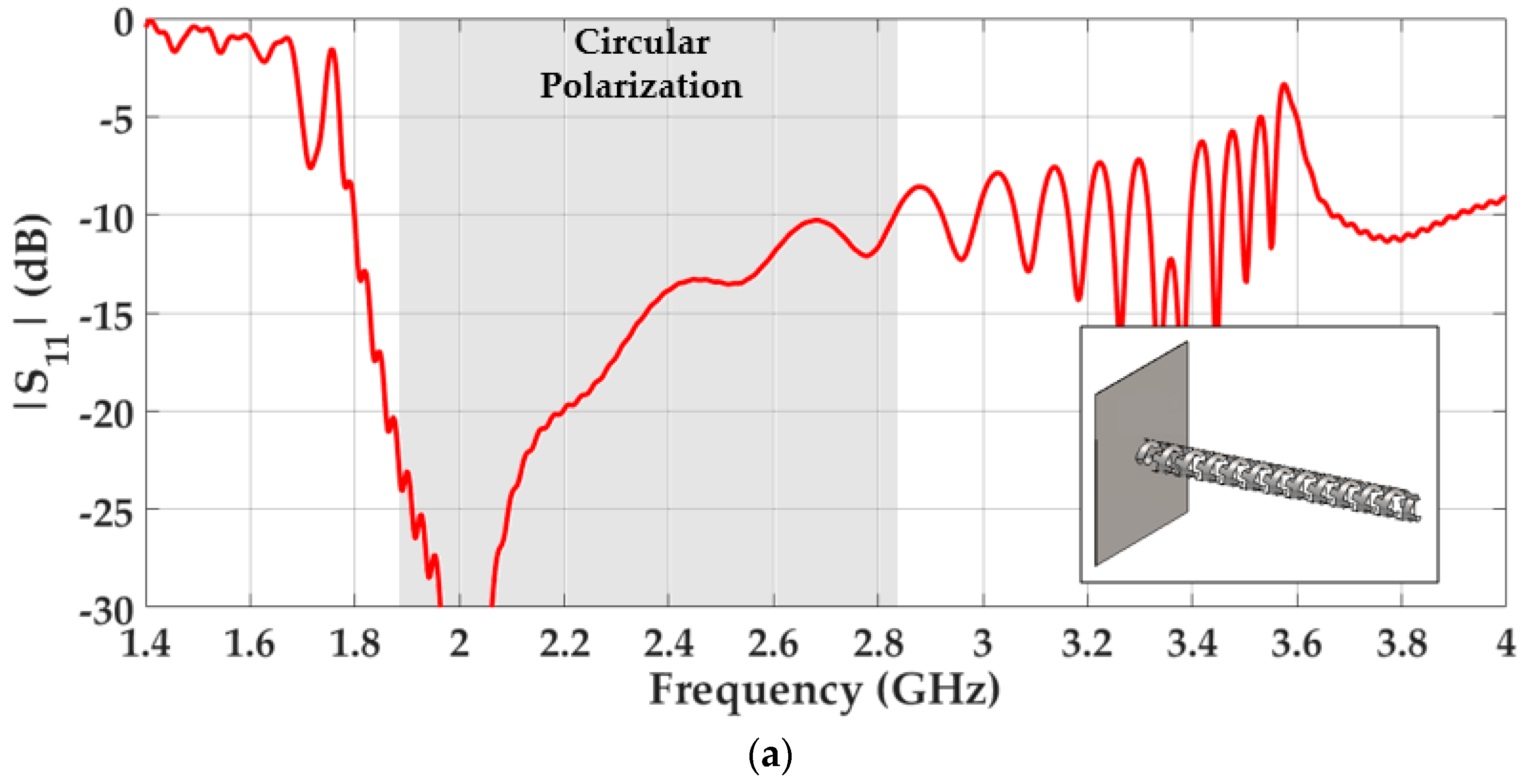Symmetry 11 00349 g008a Symmetry 11 00349 g008a