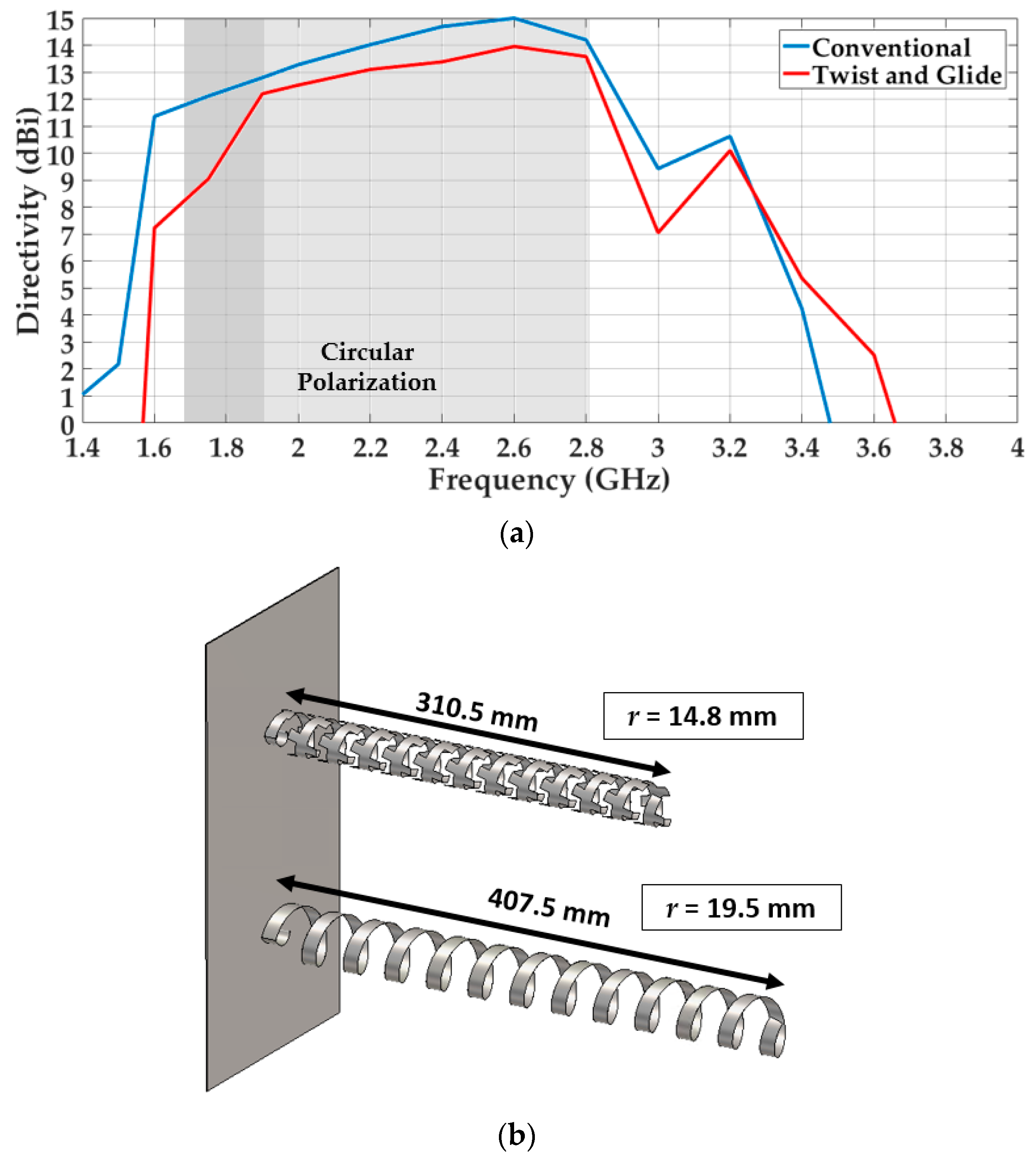 Symmetry 11 00349 g009 Symmetry 11 00349 g009