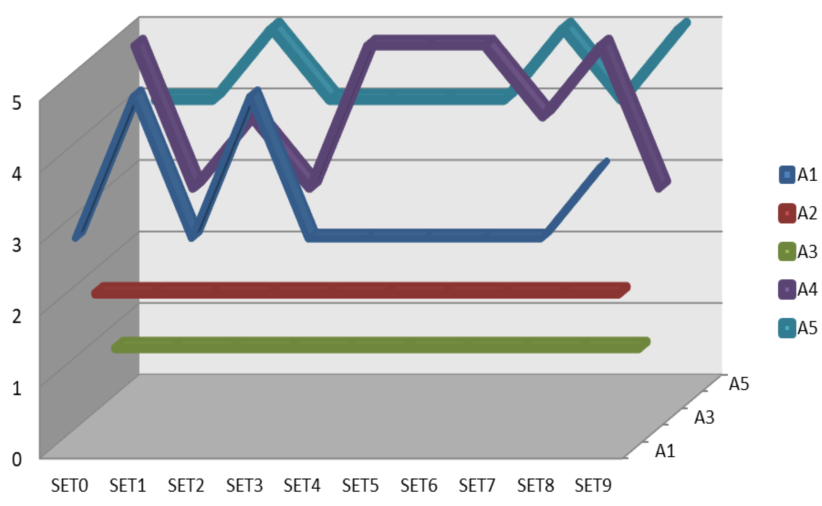 Symmetry 11 00353 g002 550