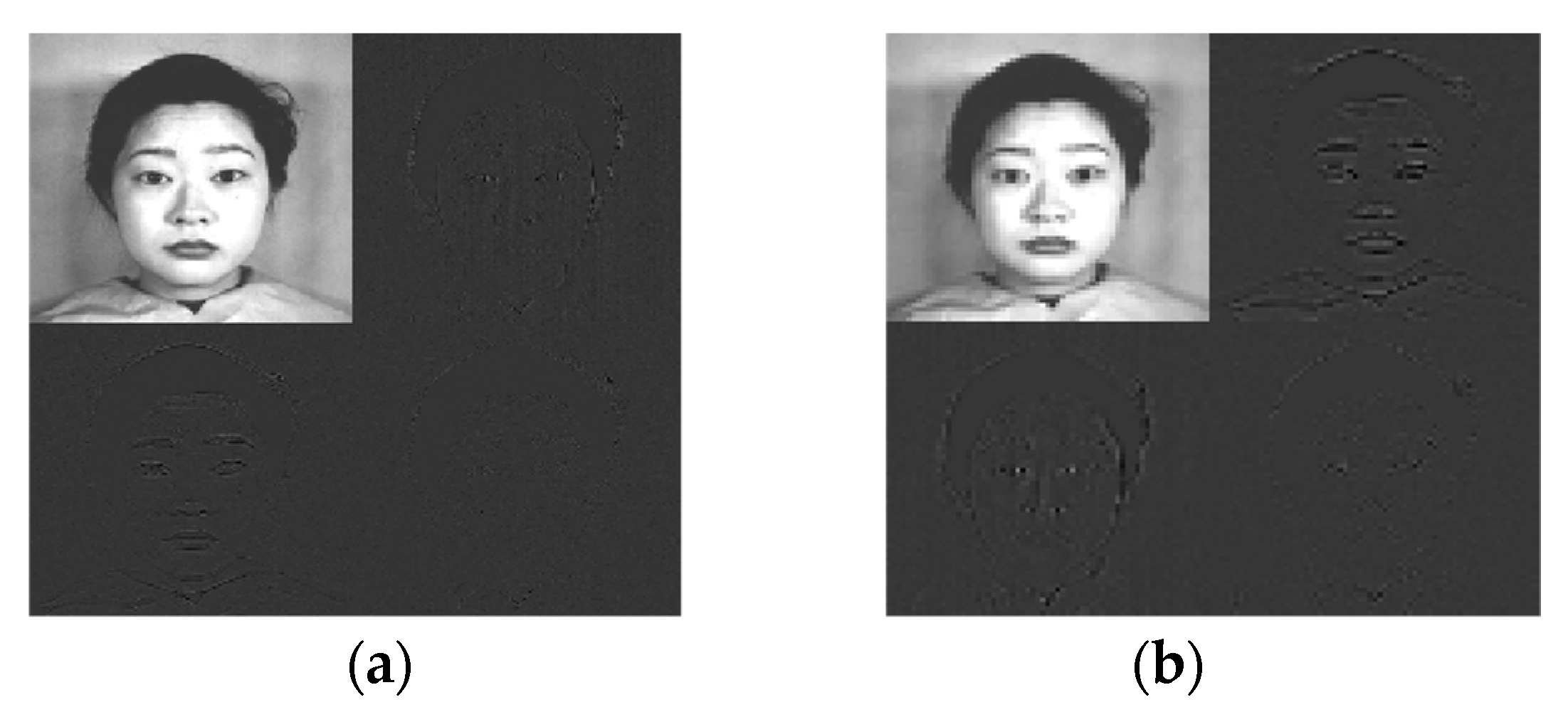 Symmetry 11 00354 g001 550