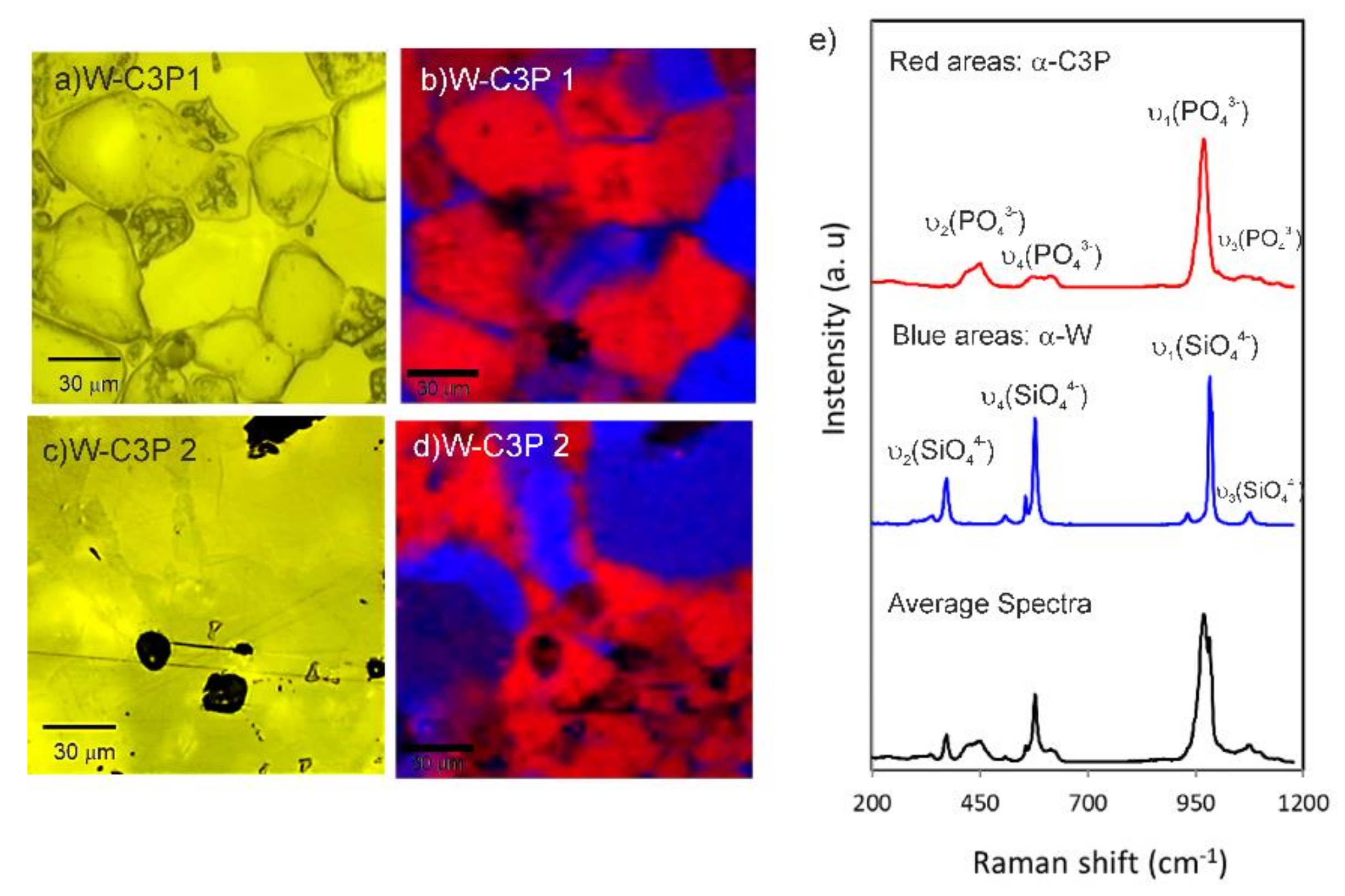 Symmetry 11 00355 g002 550