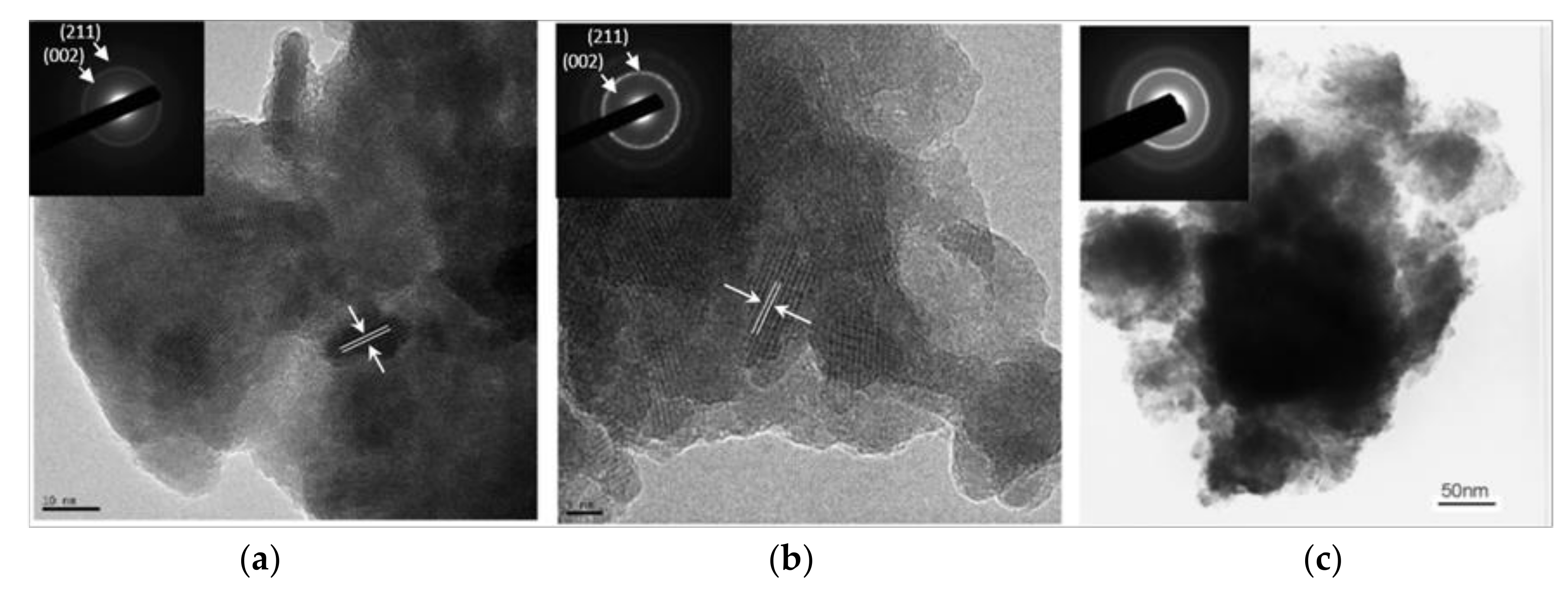 Symmetry 11 00355 g011 550