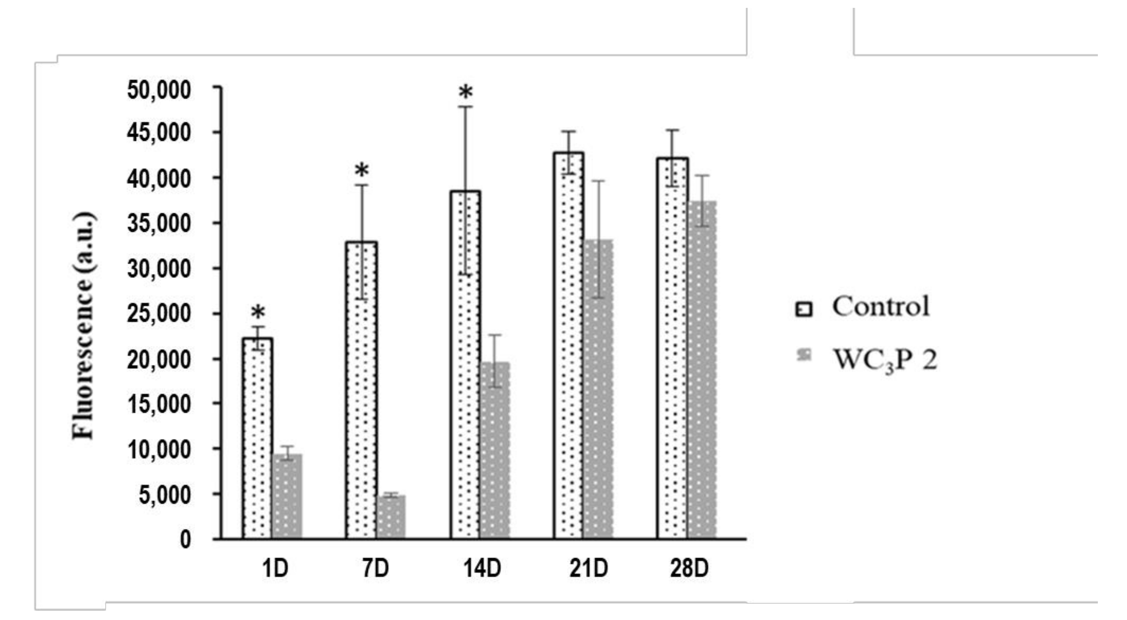 Symmetry 11 00355 g013 550