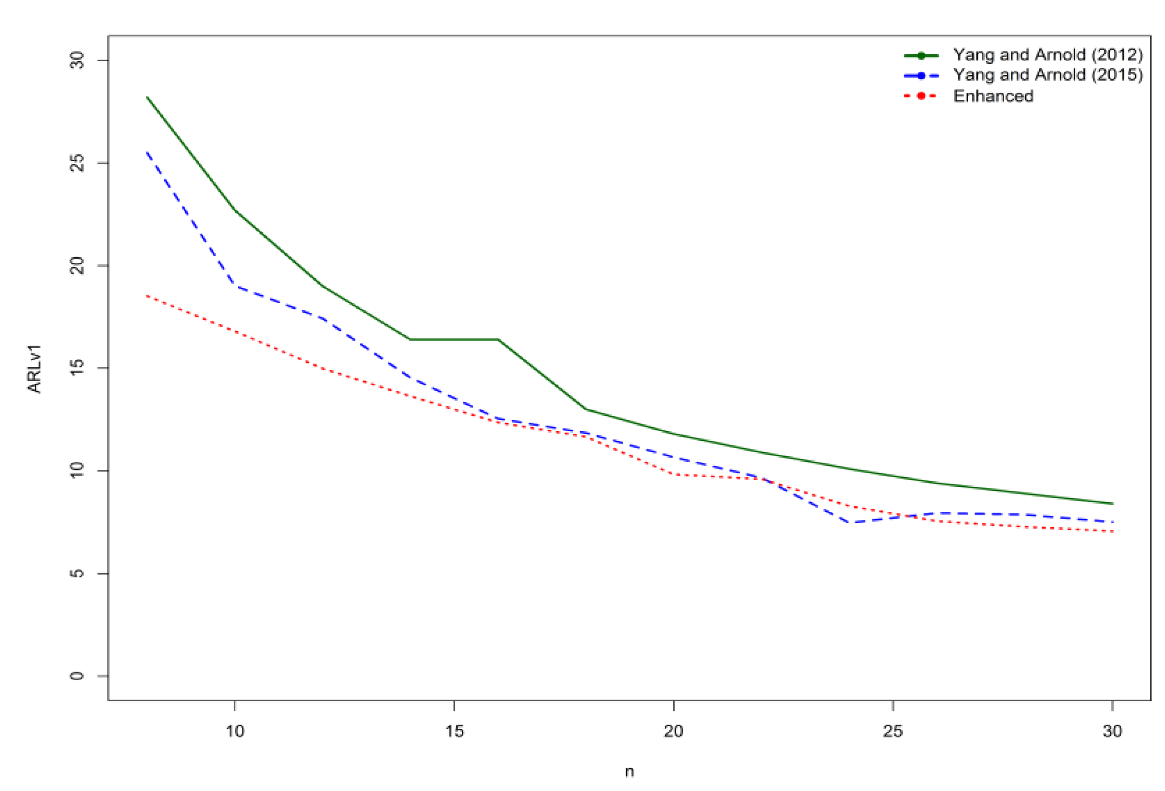 Symmetry 11 00356 g001 Symmetry 11 00356 g001