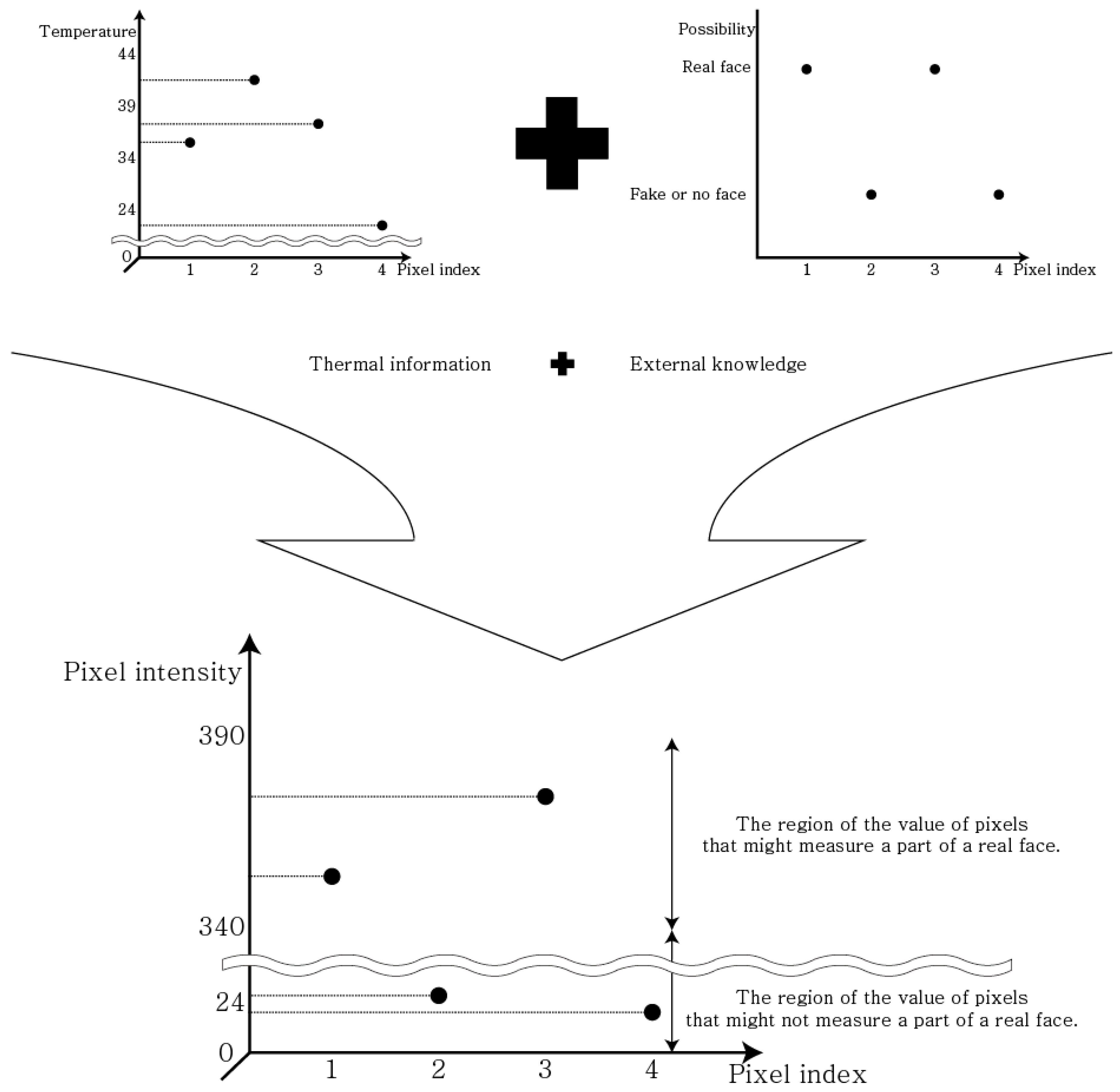 Symmetry 11 00360 g002