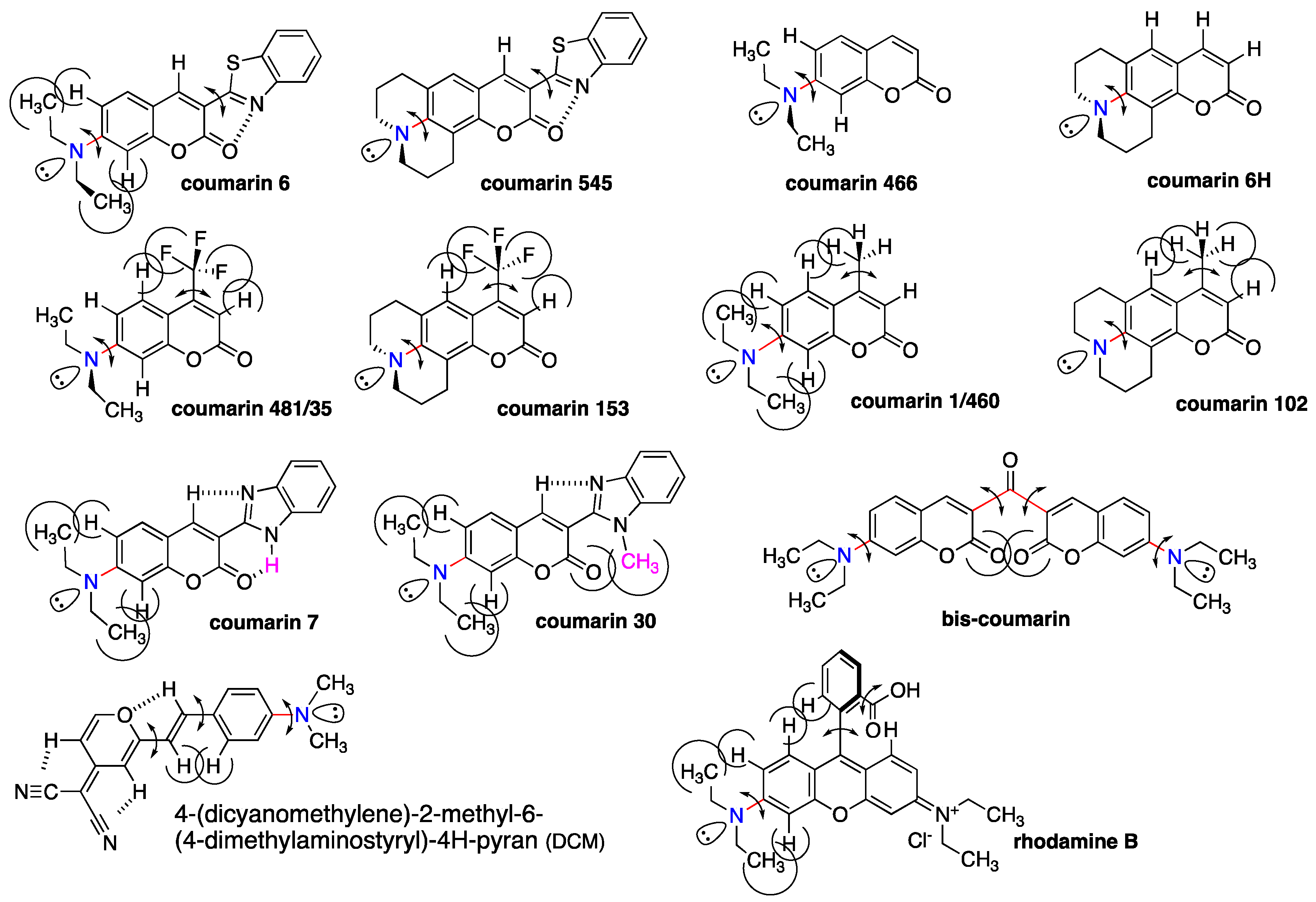 Symmetry 11 00363 ch004 Symmetry 11 00363 ch004