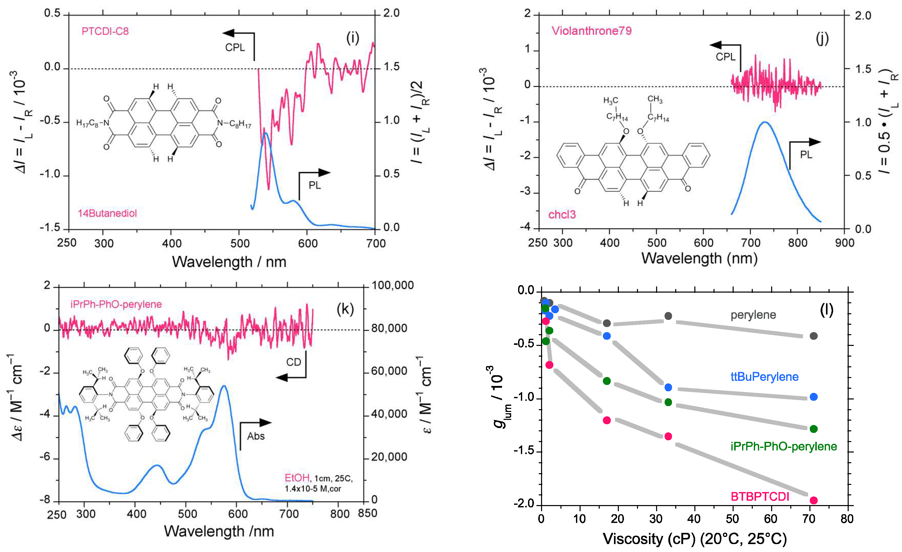 Symmetry 11 00363 g001b Symmetry 11 00363 g001b