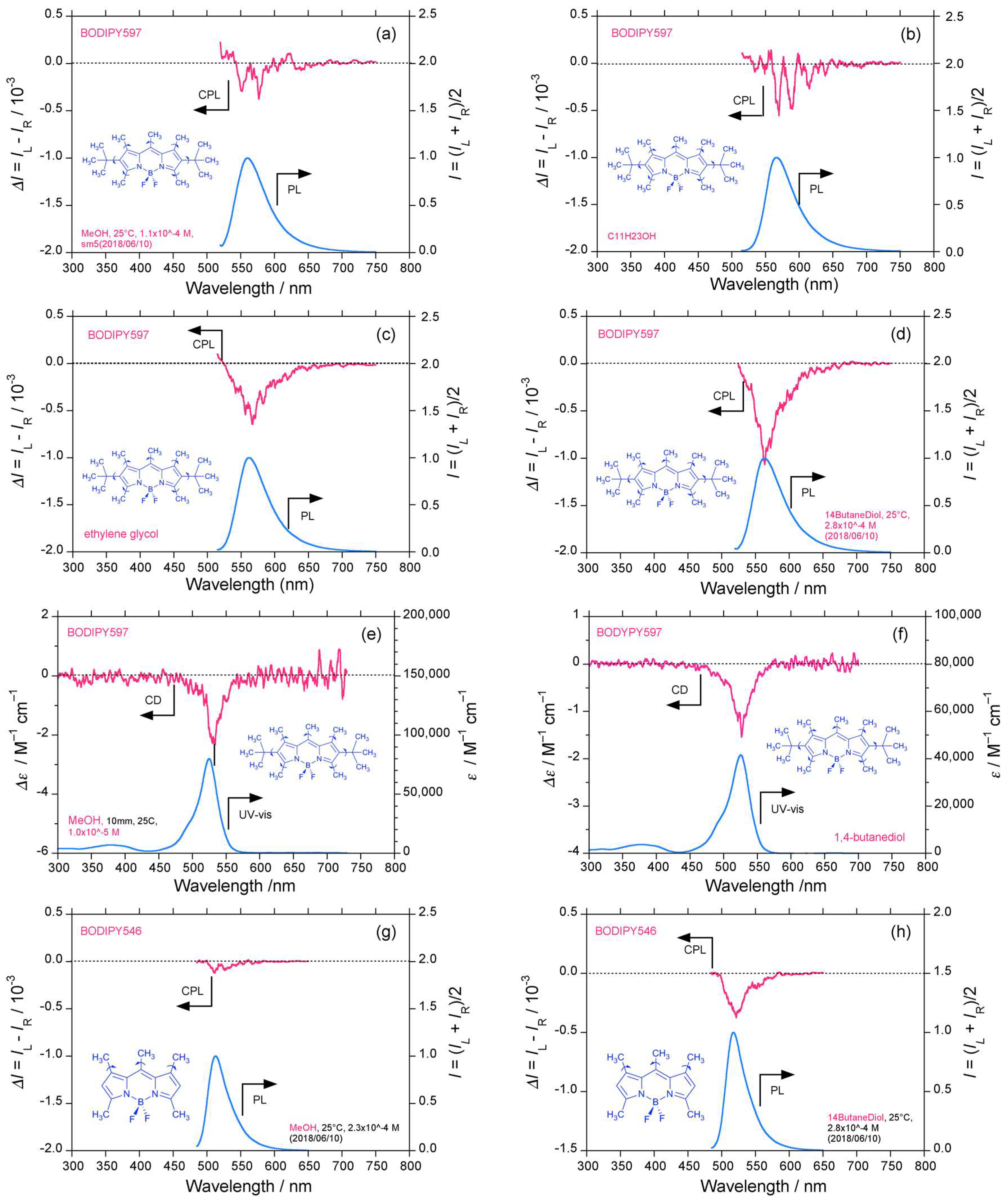 Symmetry 11 00363 g003a Symmetry 11 00363 g003a