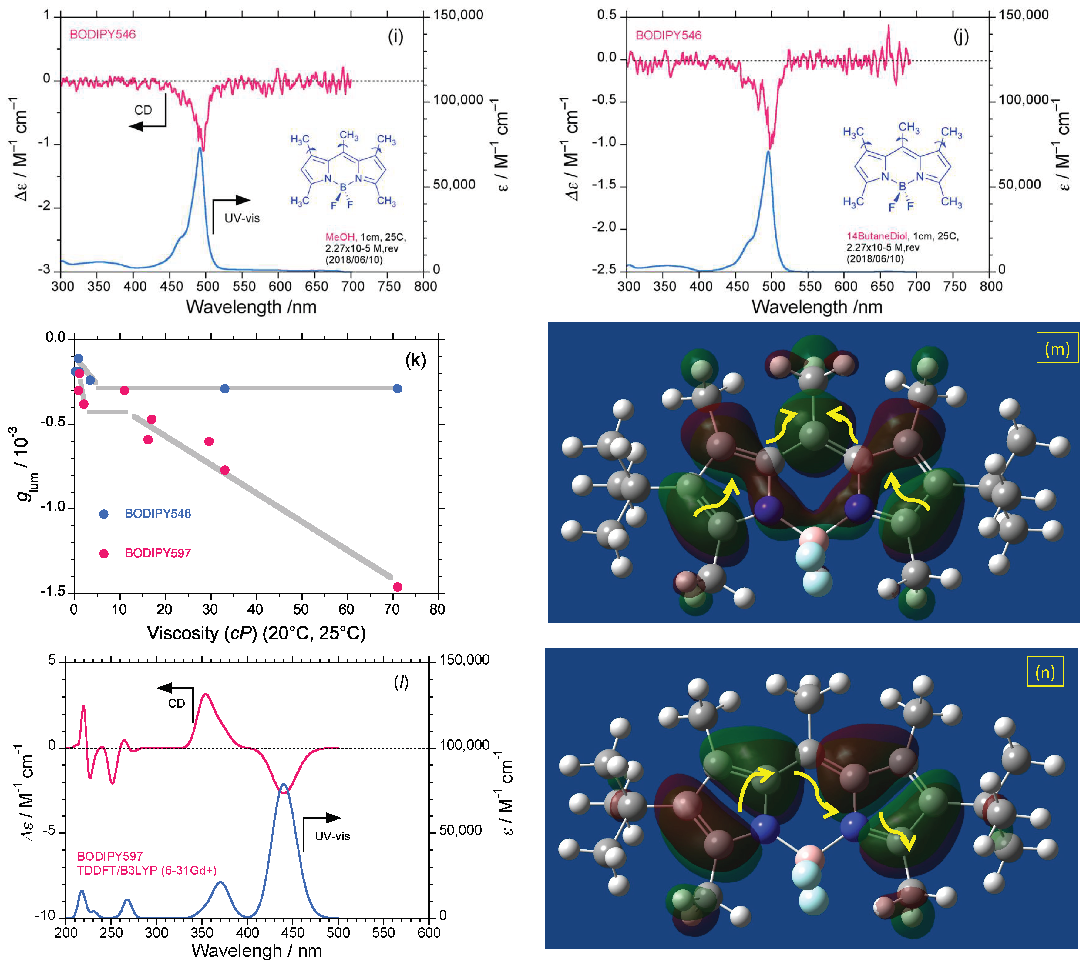Symmetry 11 00363 g003b Symmetry 11 00363 g003b