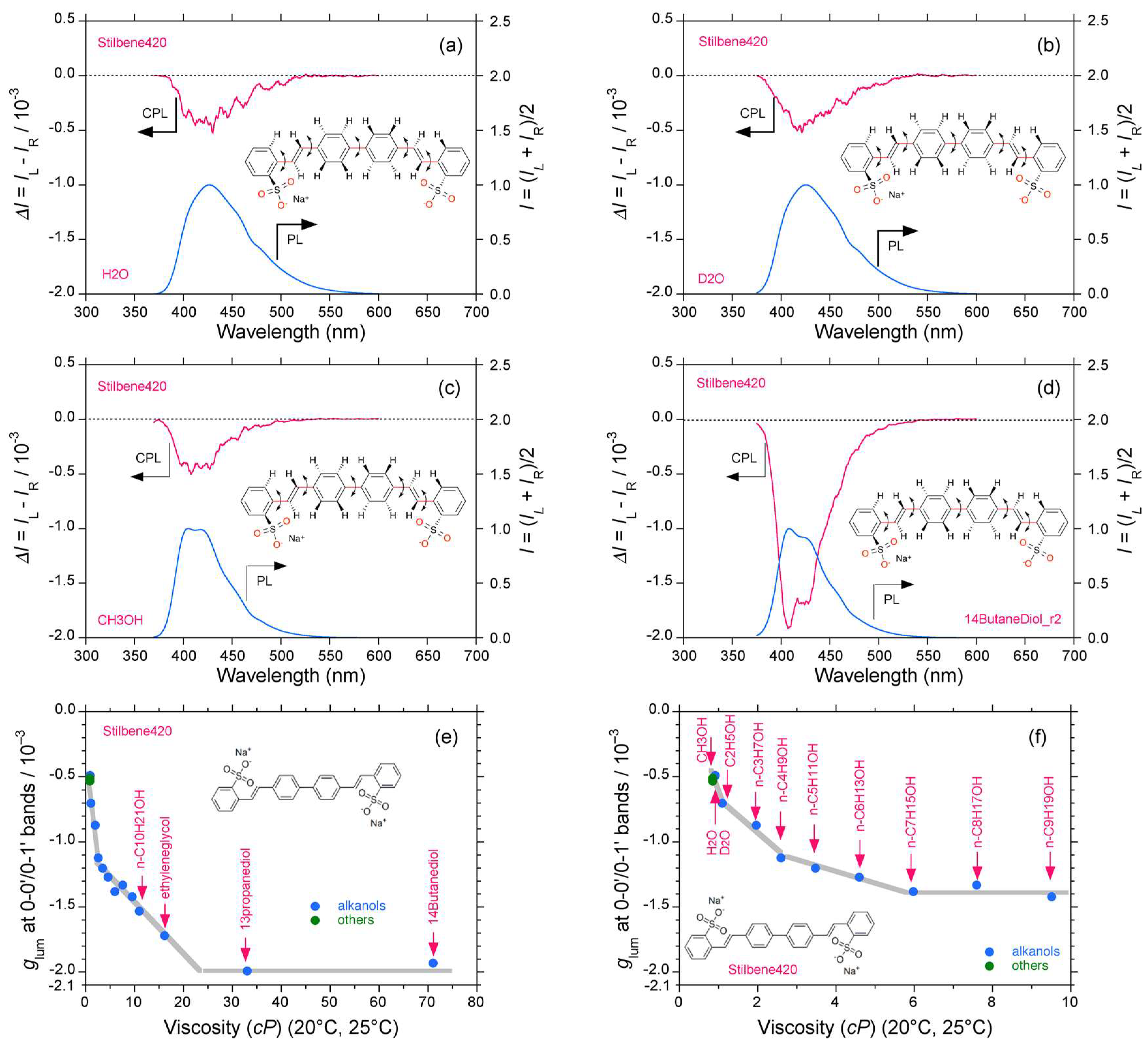 Symmetry 11 00363 g004 Symmetry 11 00363 g004