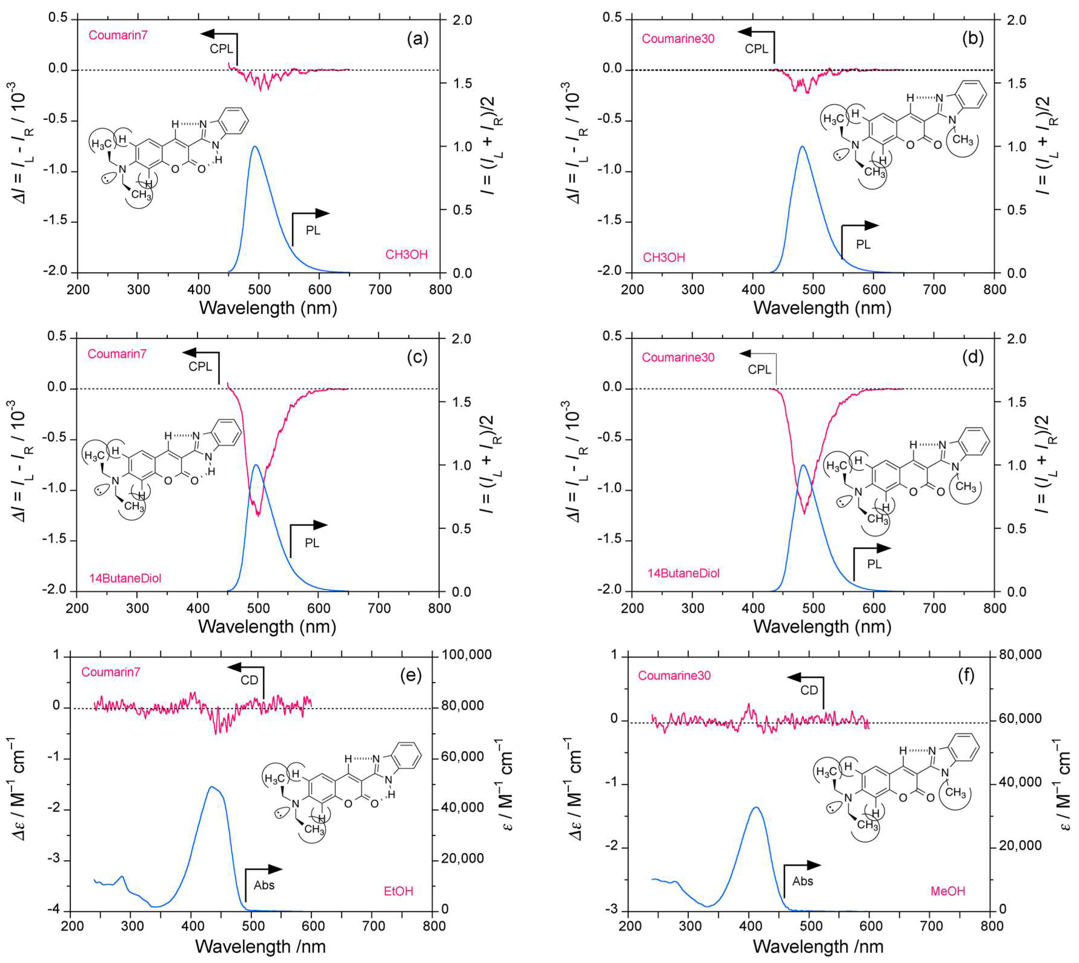 Symmetry 11 00363 g012 Symmetry 11 00363 g012