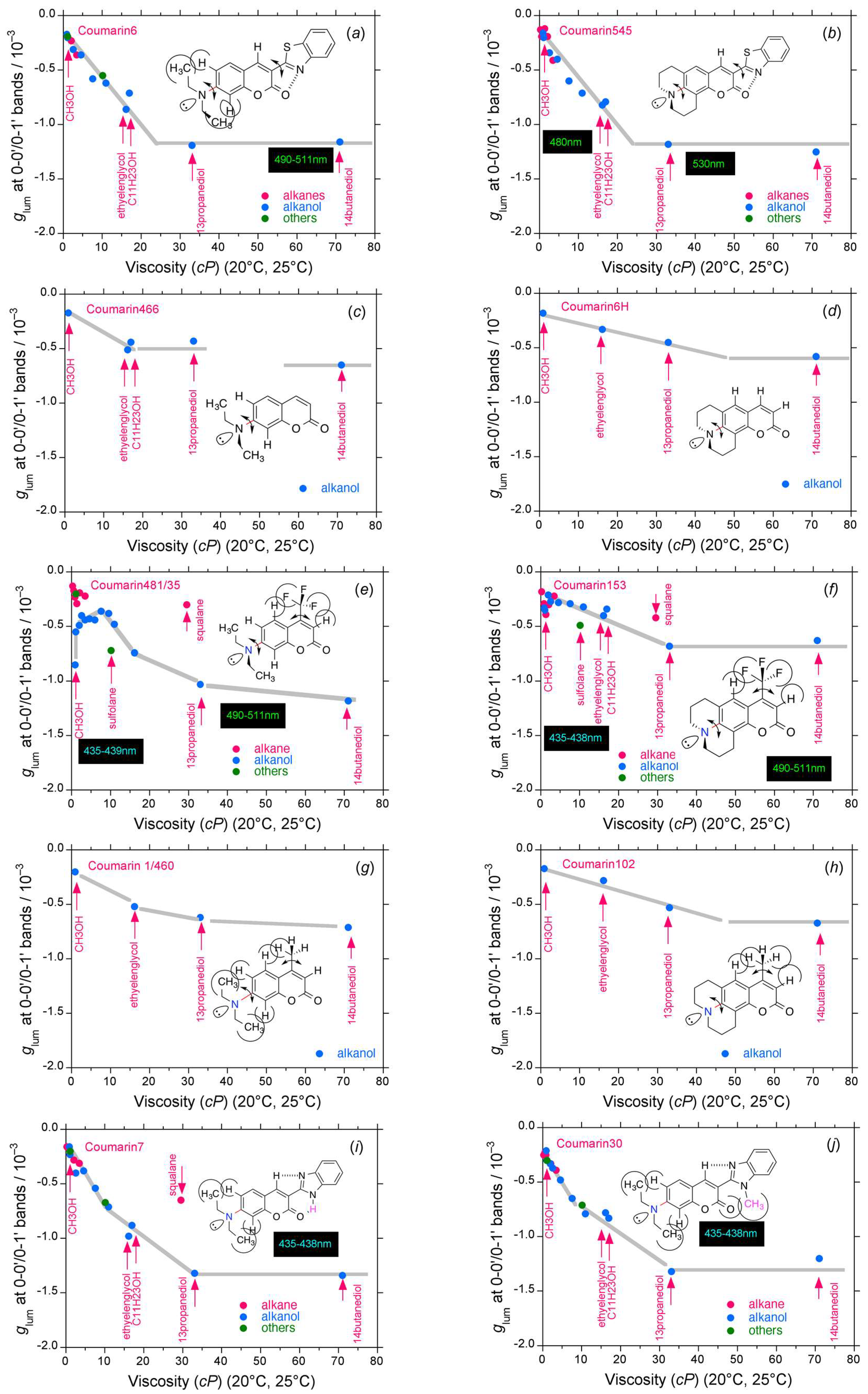 Symmetry 11 00363 g016 Symmetry 11 00363 g016