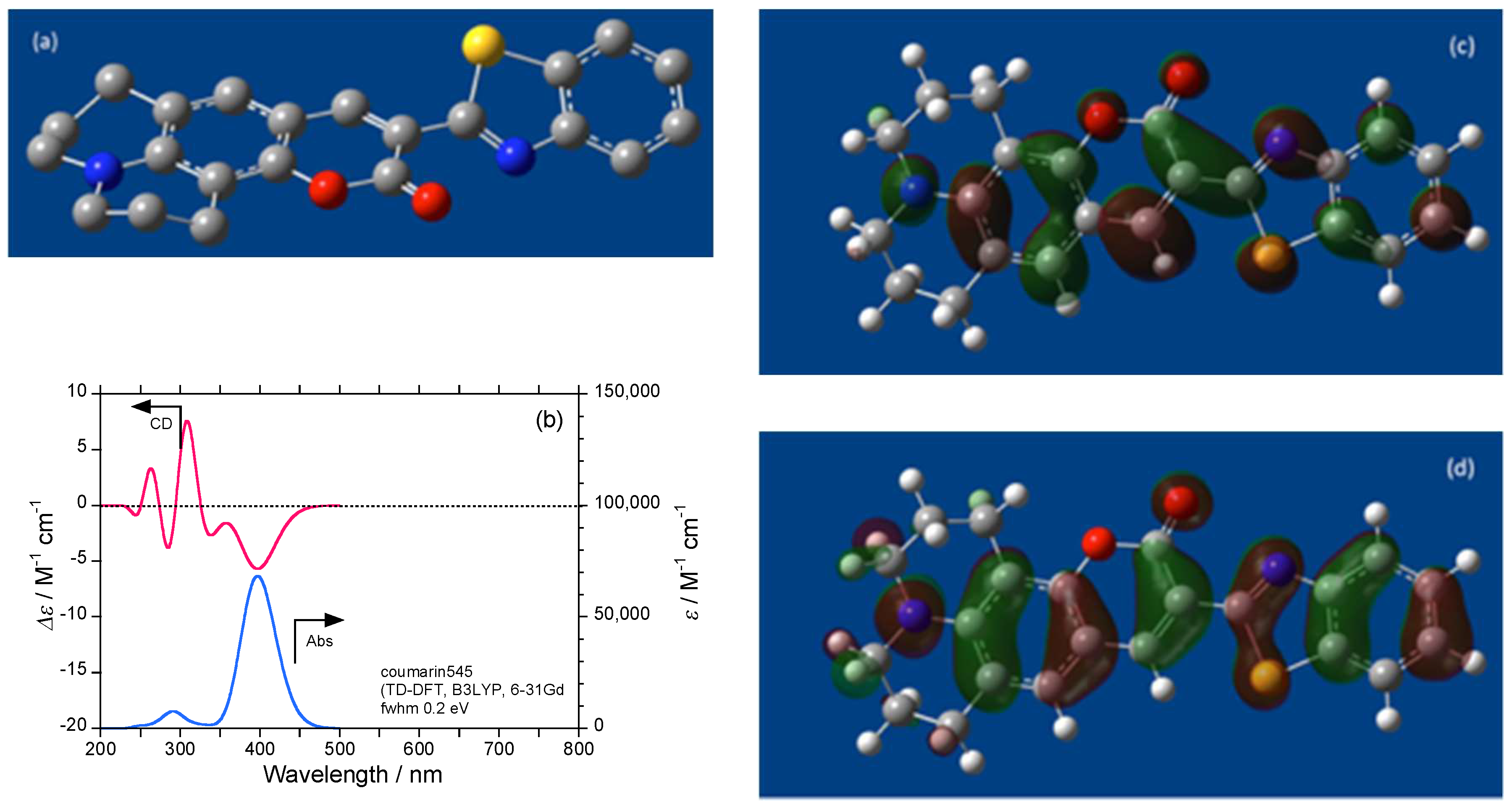 Symmetry 11 00363 g018 Symmetry 11 00363 g018