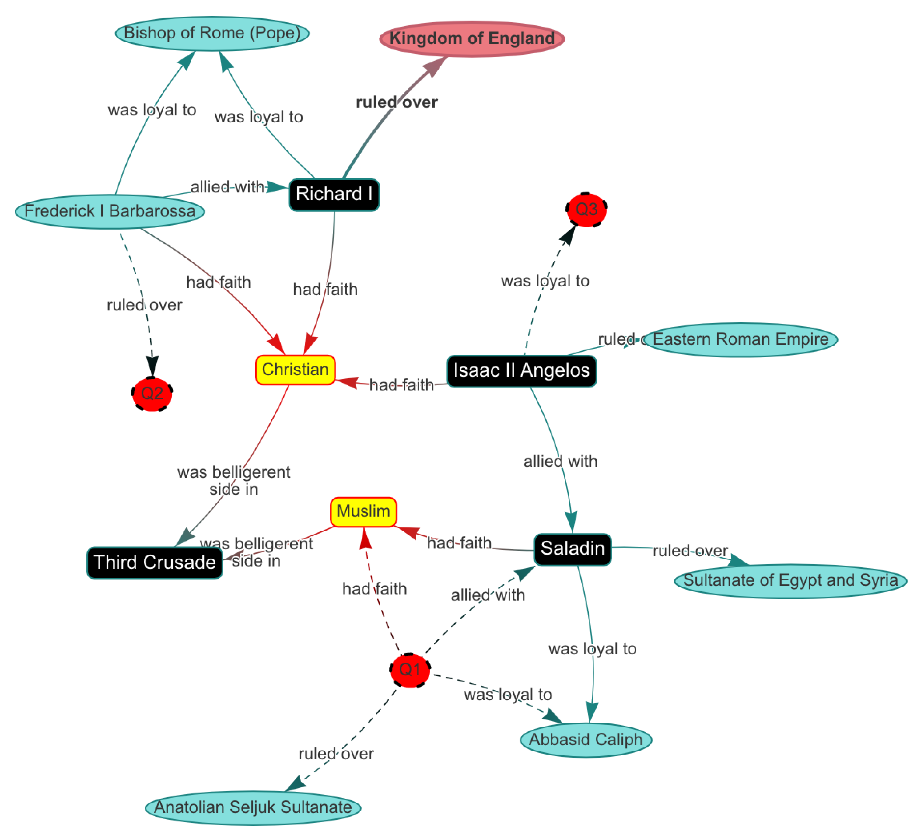 Symmetry 11 00367 g003