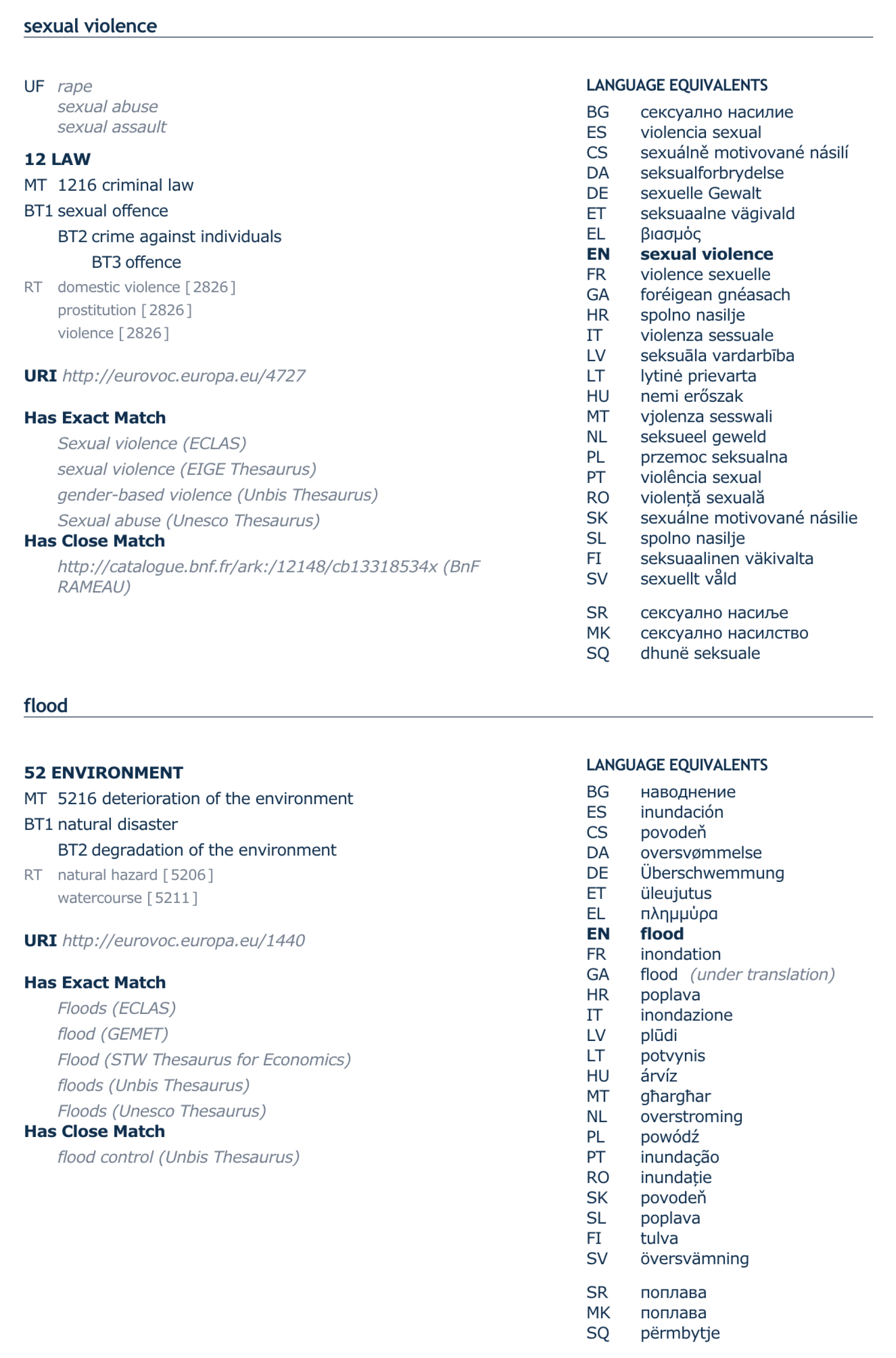 Symmetry 11 00367 g007