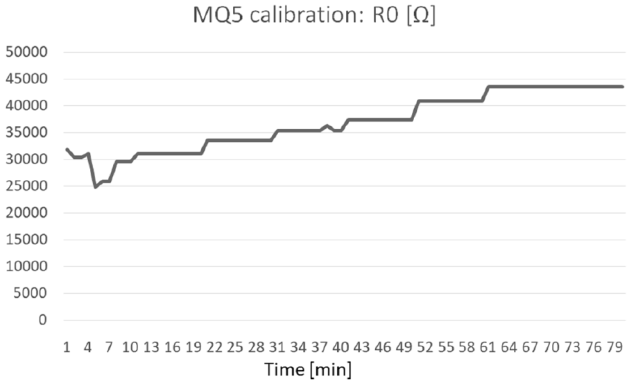 Symmetry 11 00374 g008
