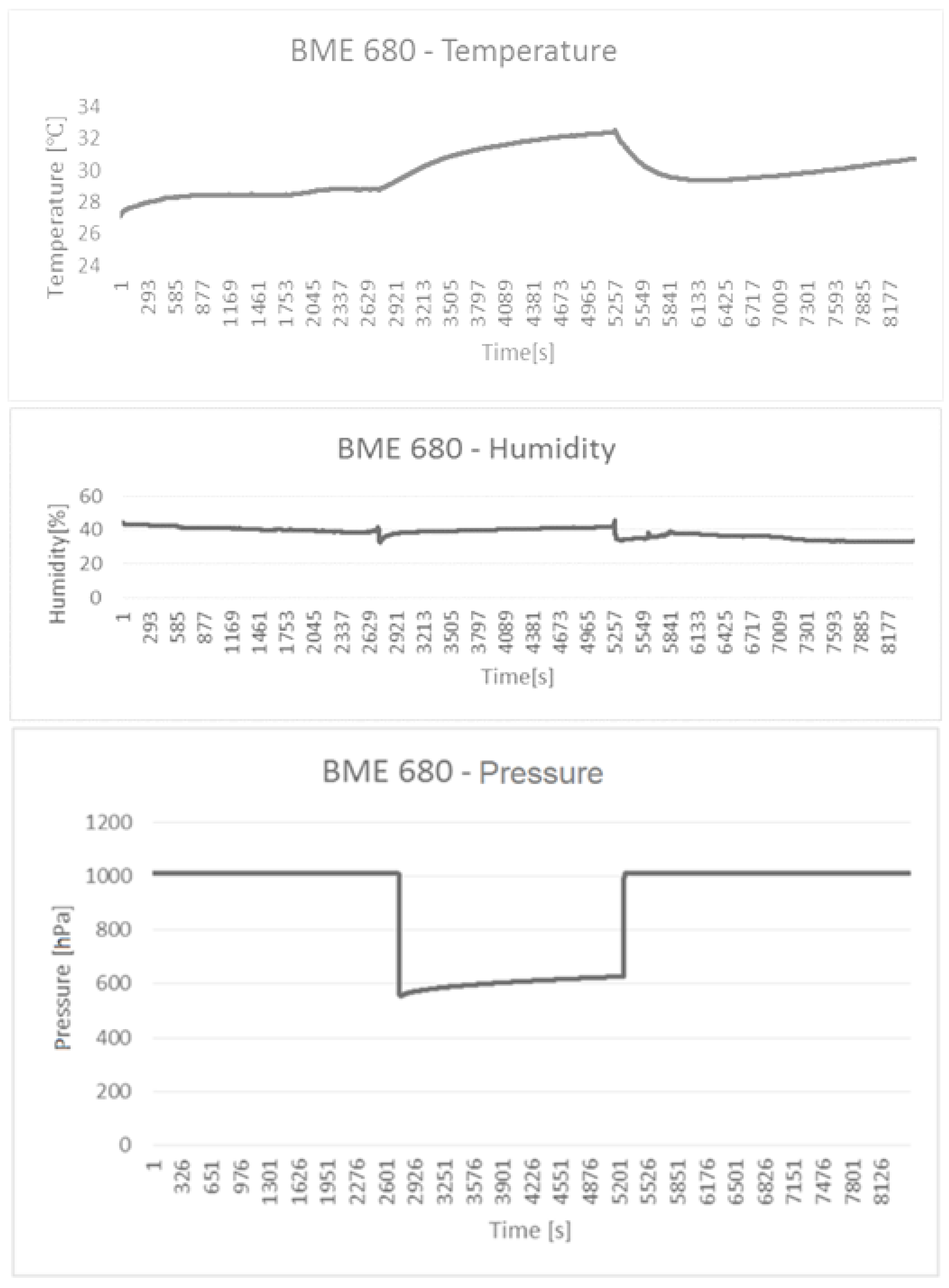 Symmetry 11 00374 g010