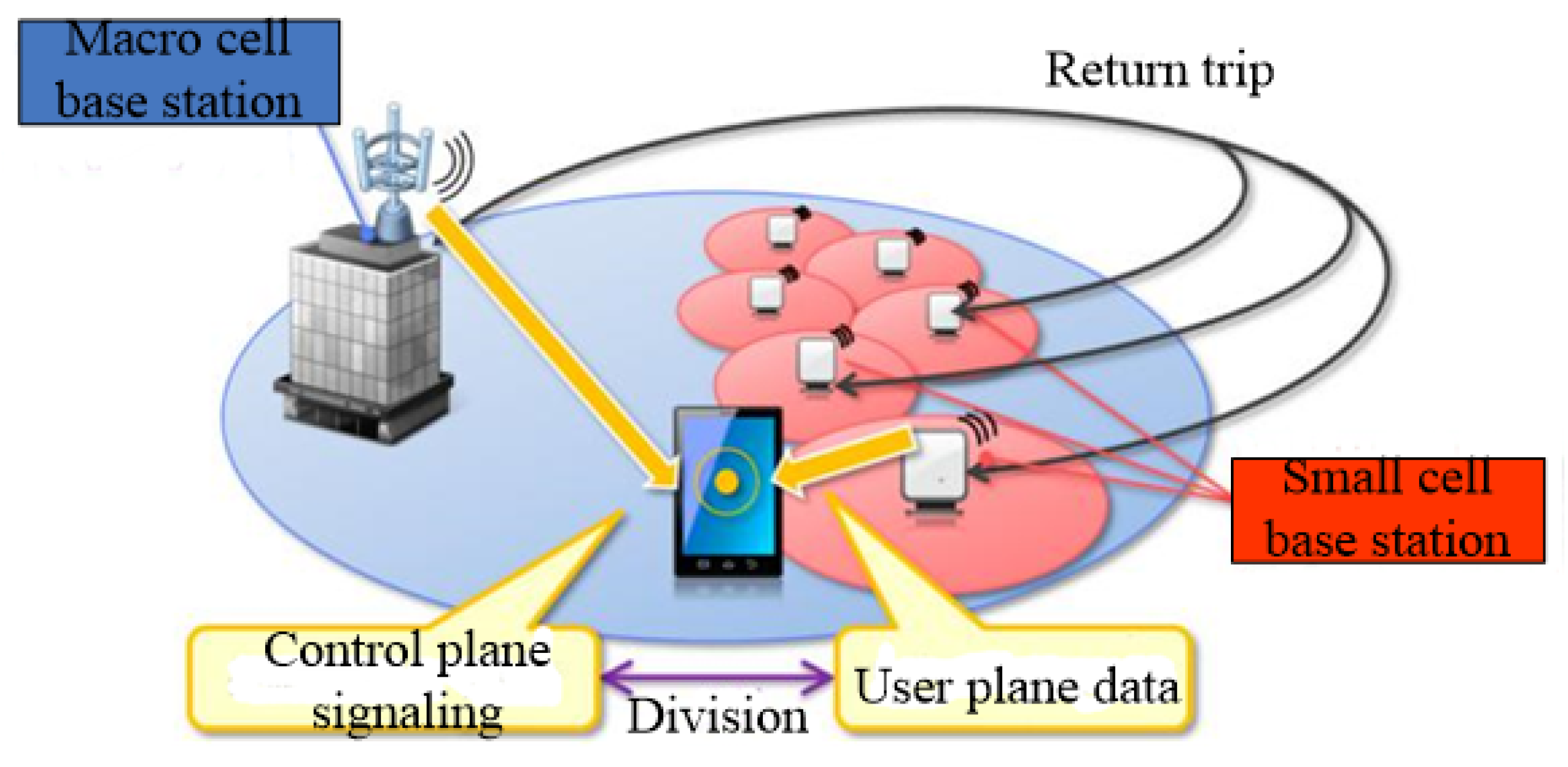Symmetry 11 00376 g001