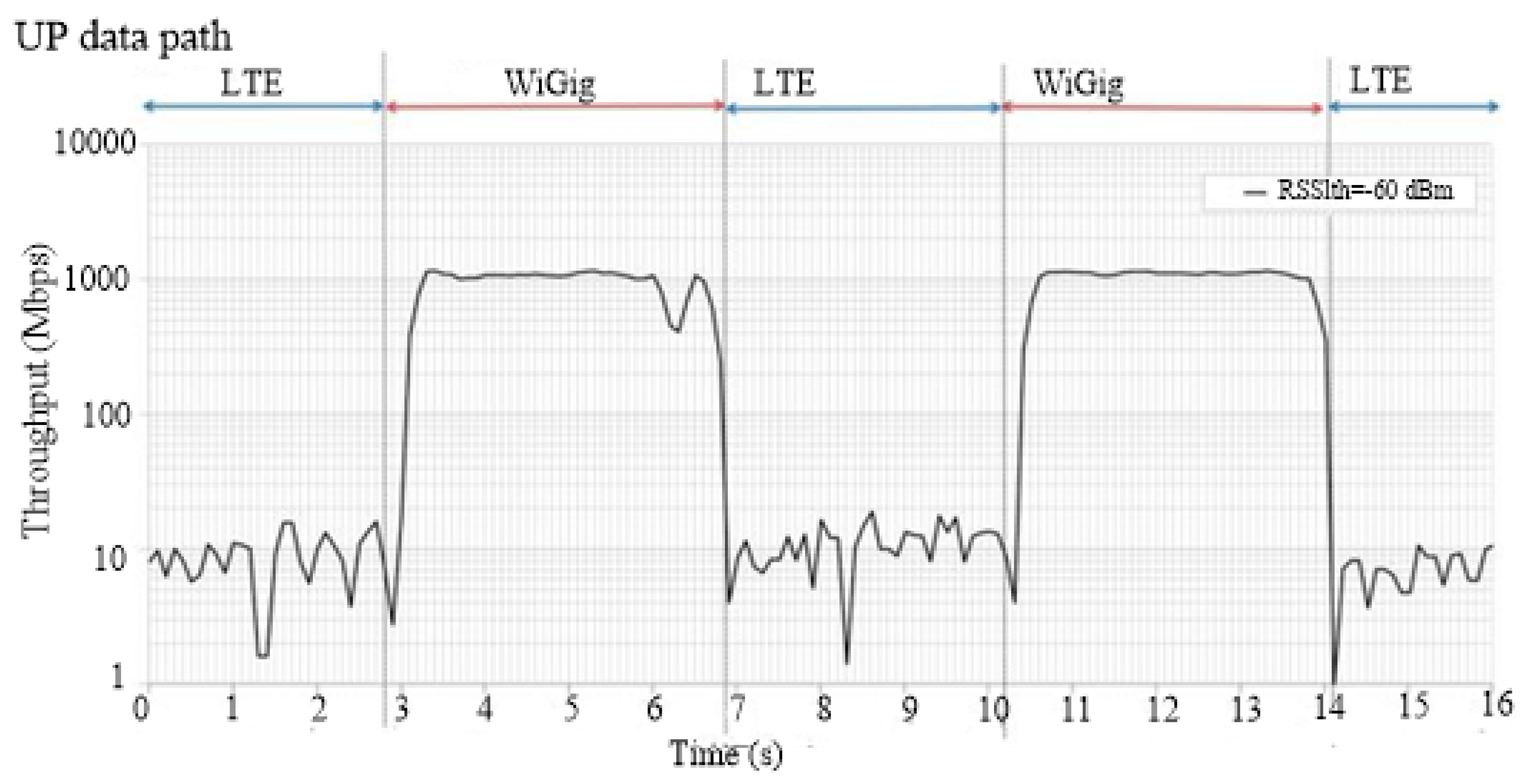 Symmetry 11 00376 g007