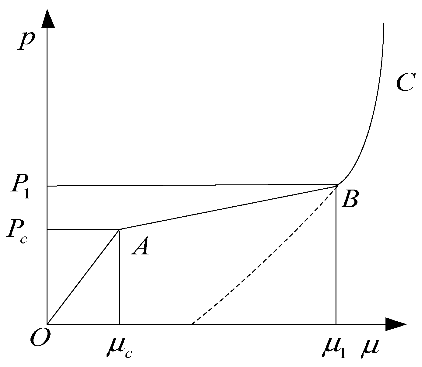 Symmetry 11 00377 g002