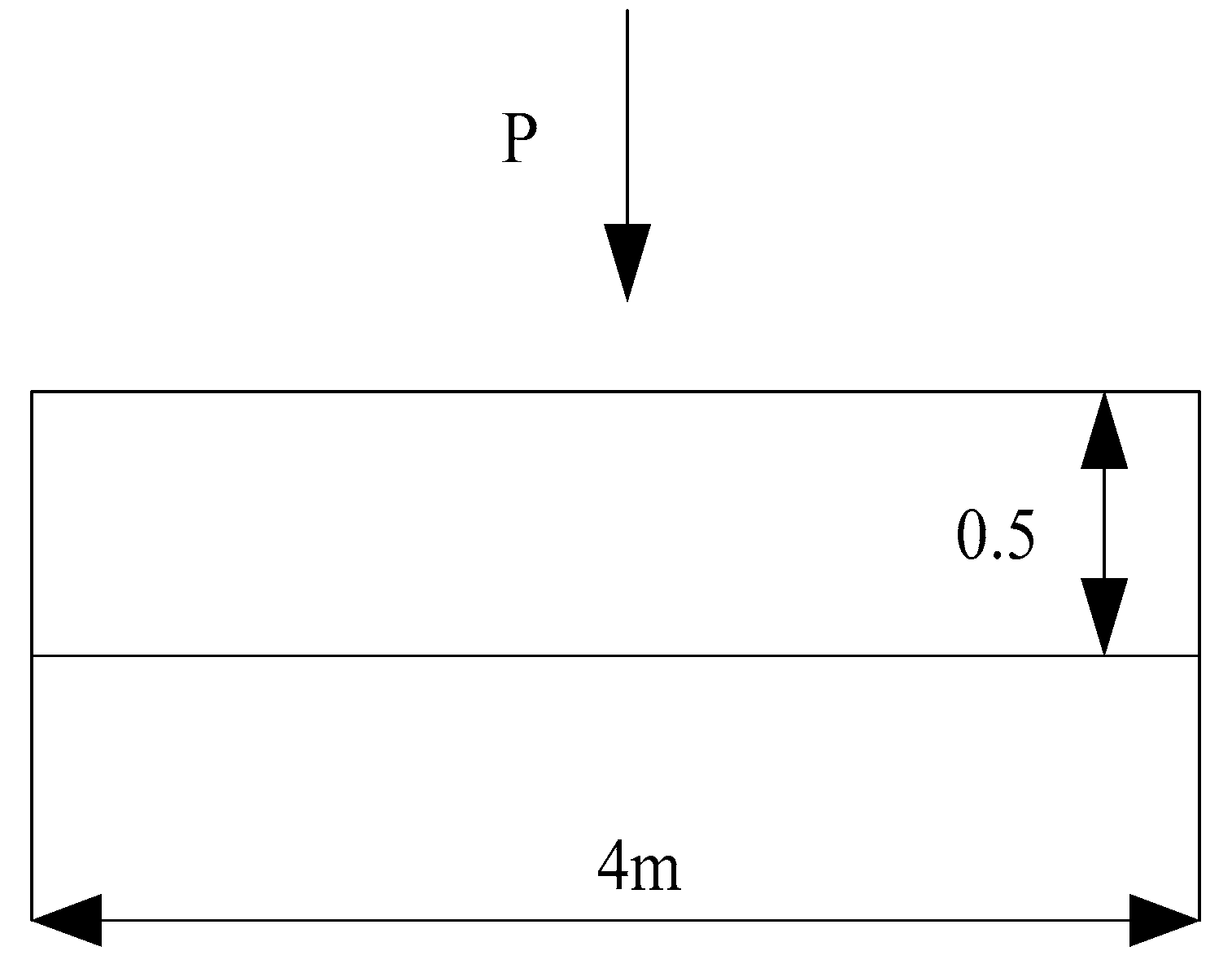 Symmetry 11 00377 g007