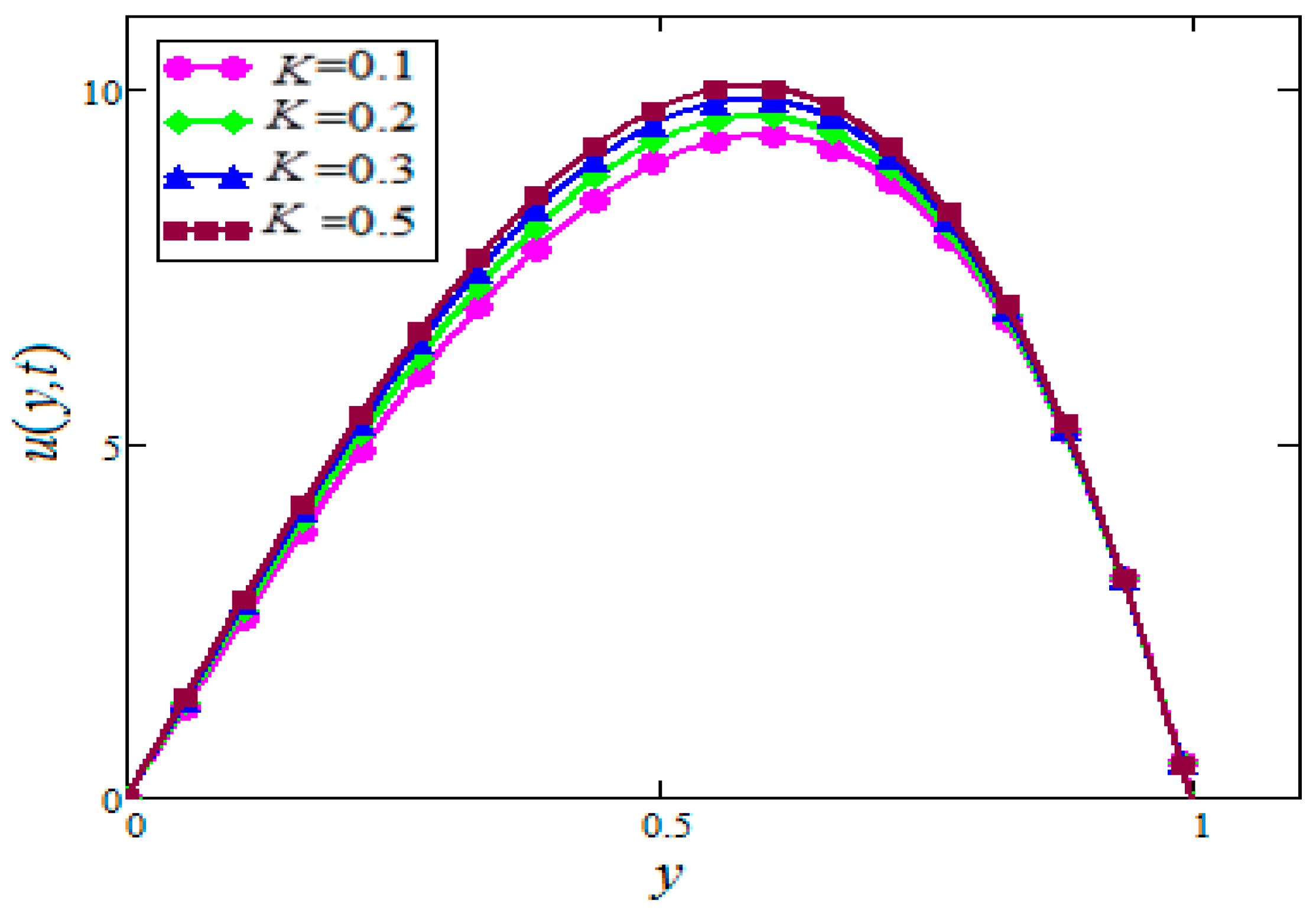 Symmetry 11 00378 g008 Symmetry 11 00378 g008
