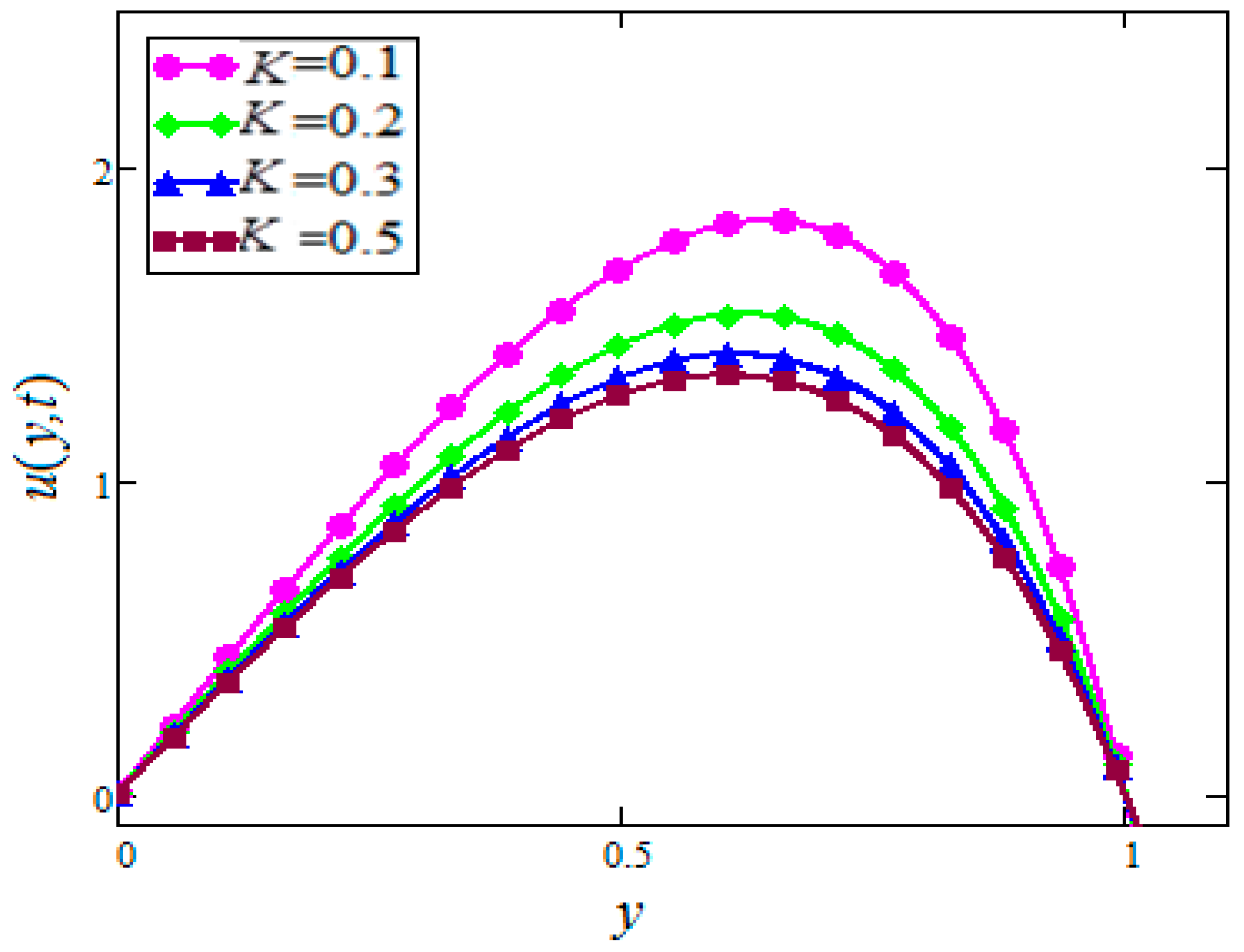 Symmetry 11 00378 g009 Symmetry 11 00378 g009