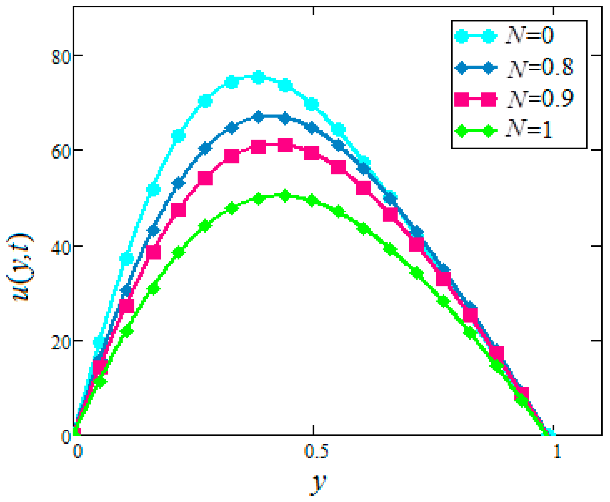 Symmetry 11 00378 g012 Symmetry 11 00378 g012