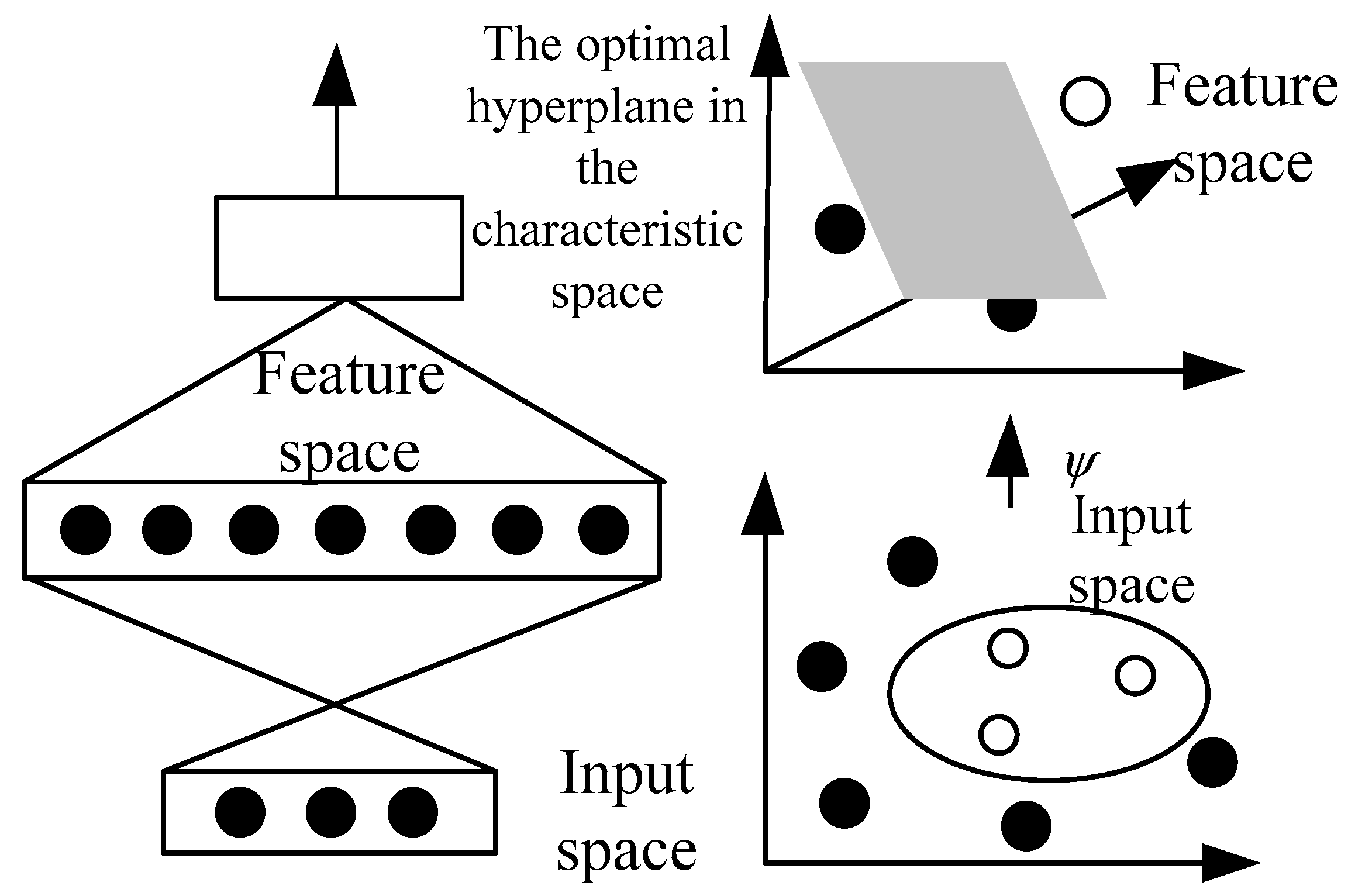 Symmetry 11 00380 g003