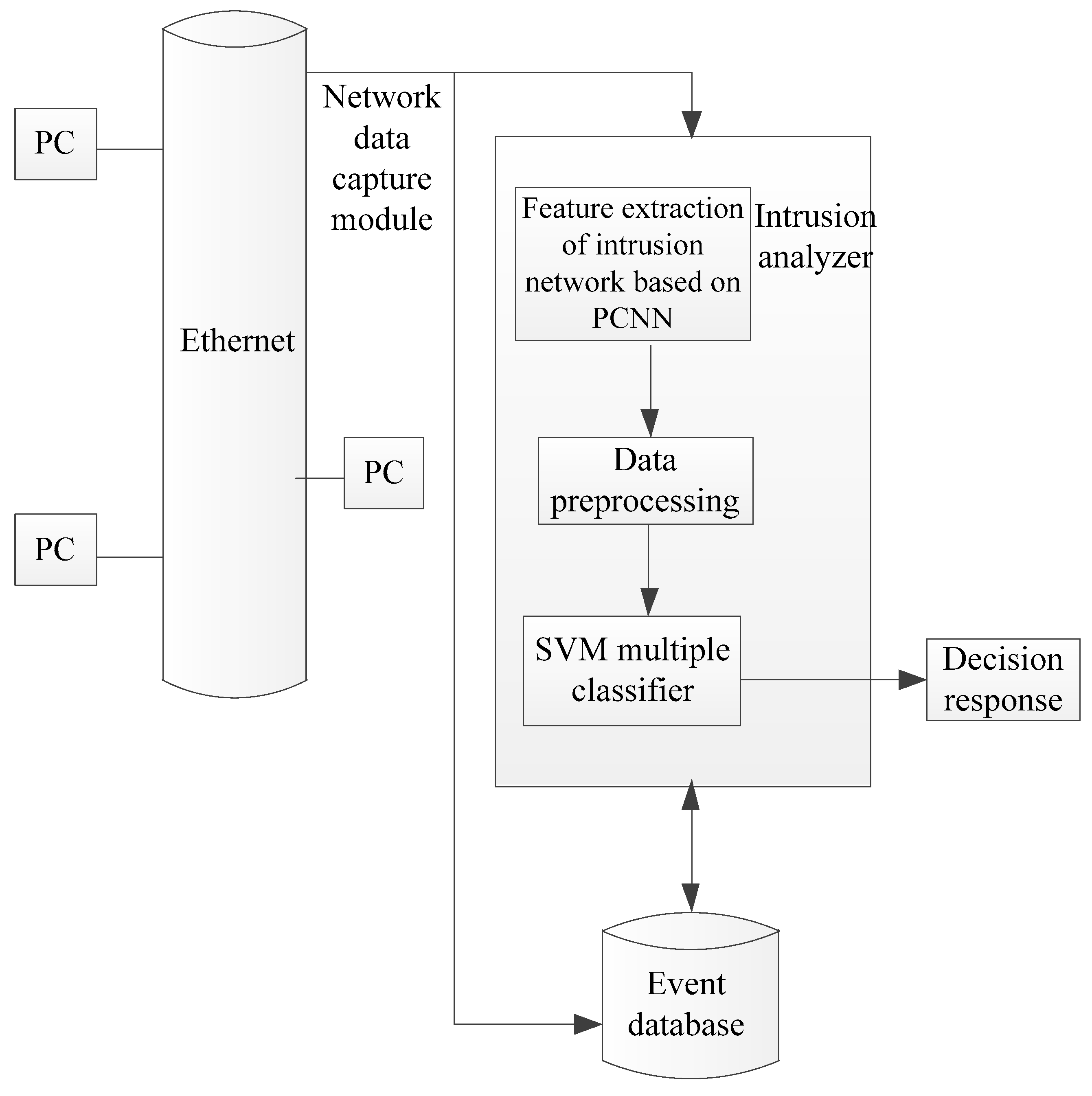 Symmetry 11 00380 g004