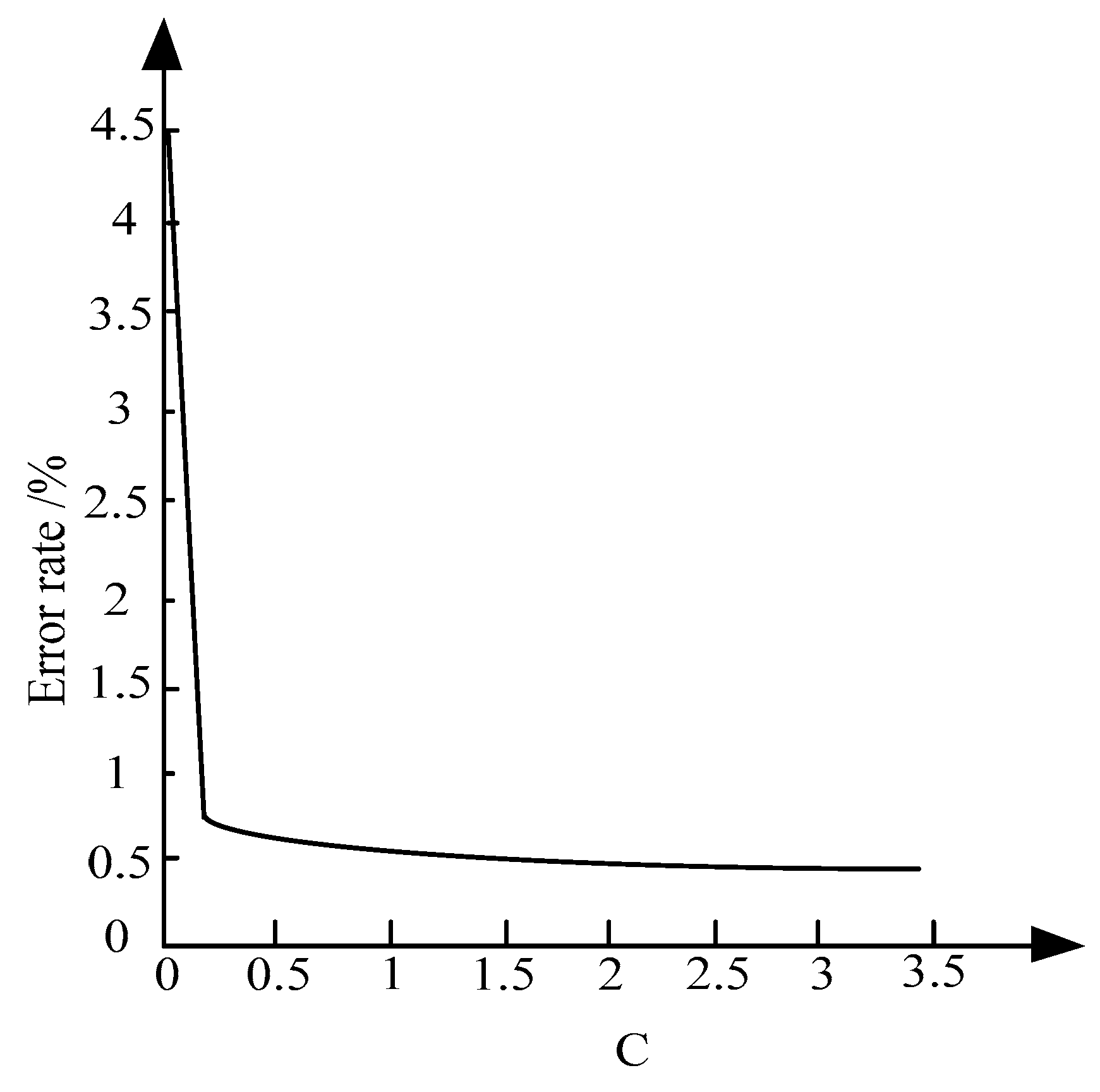 Symmetry 11 00380 g006
