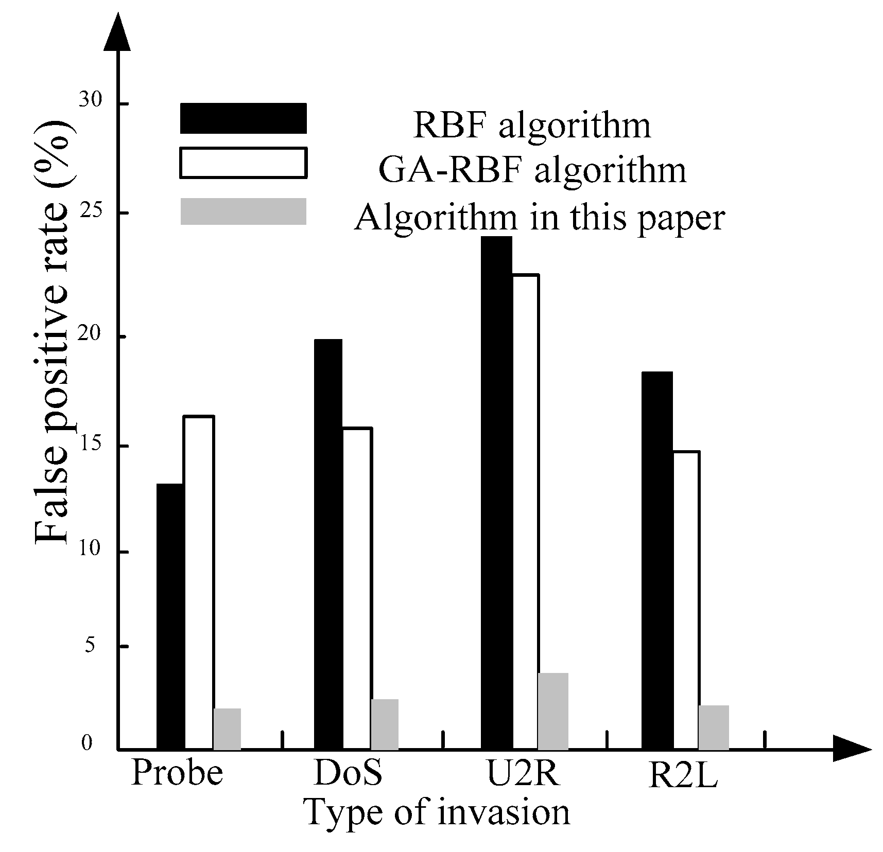 Symmetry 11 00380 g011