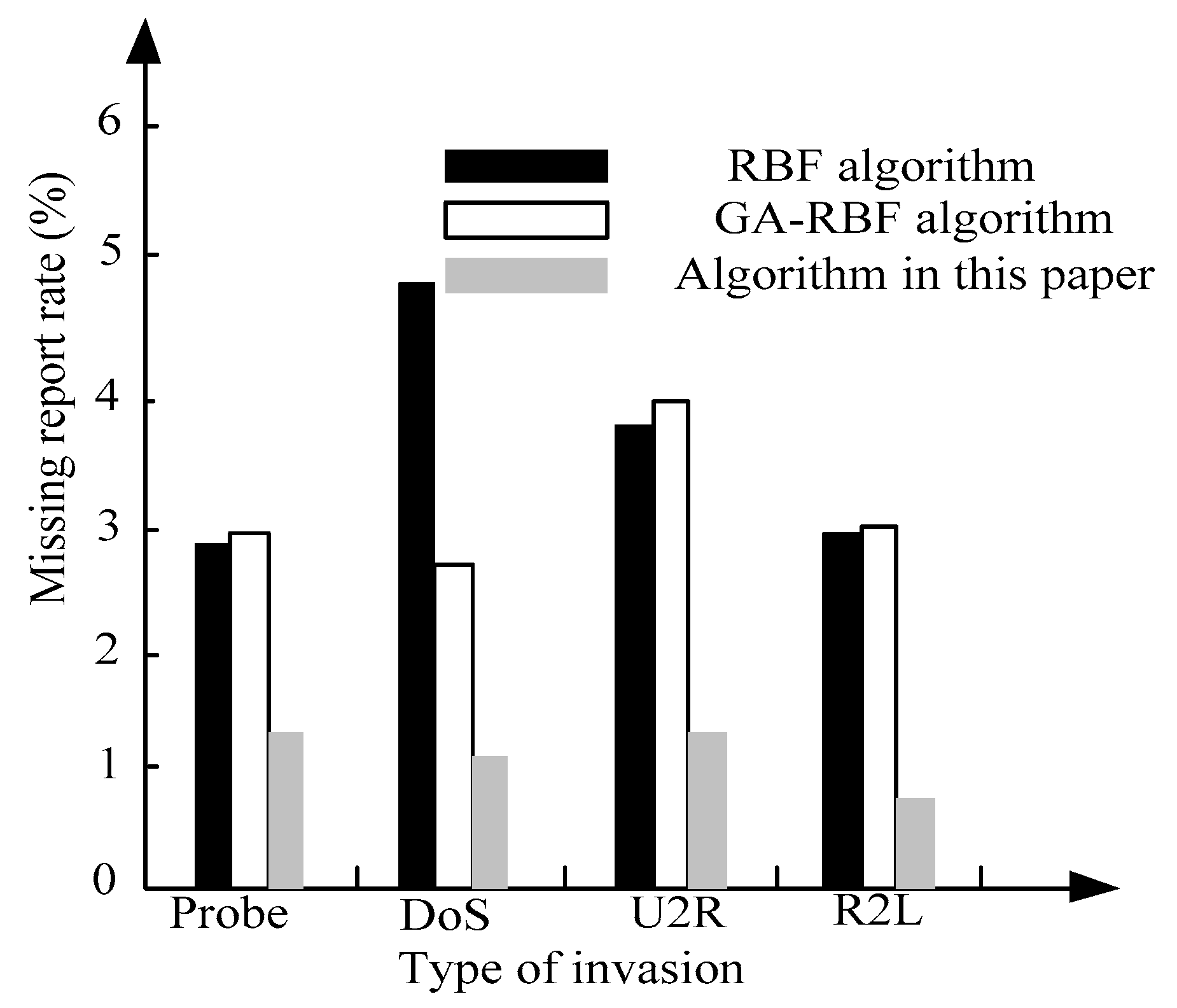 Symmetry 11 00380 g012
