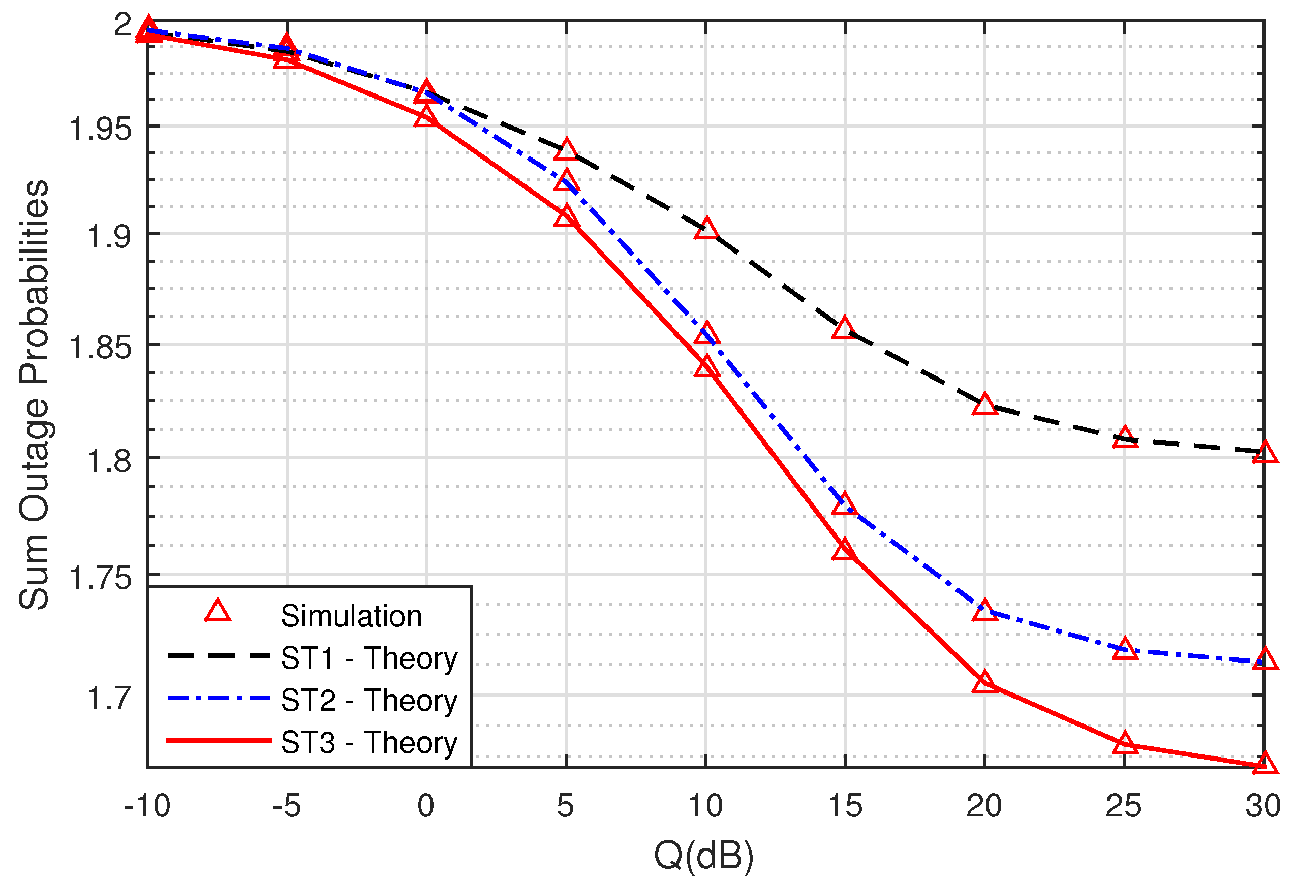 Symmetry 11 00385 g003