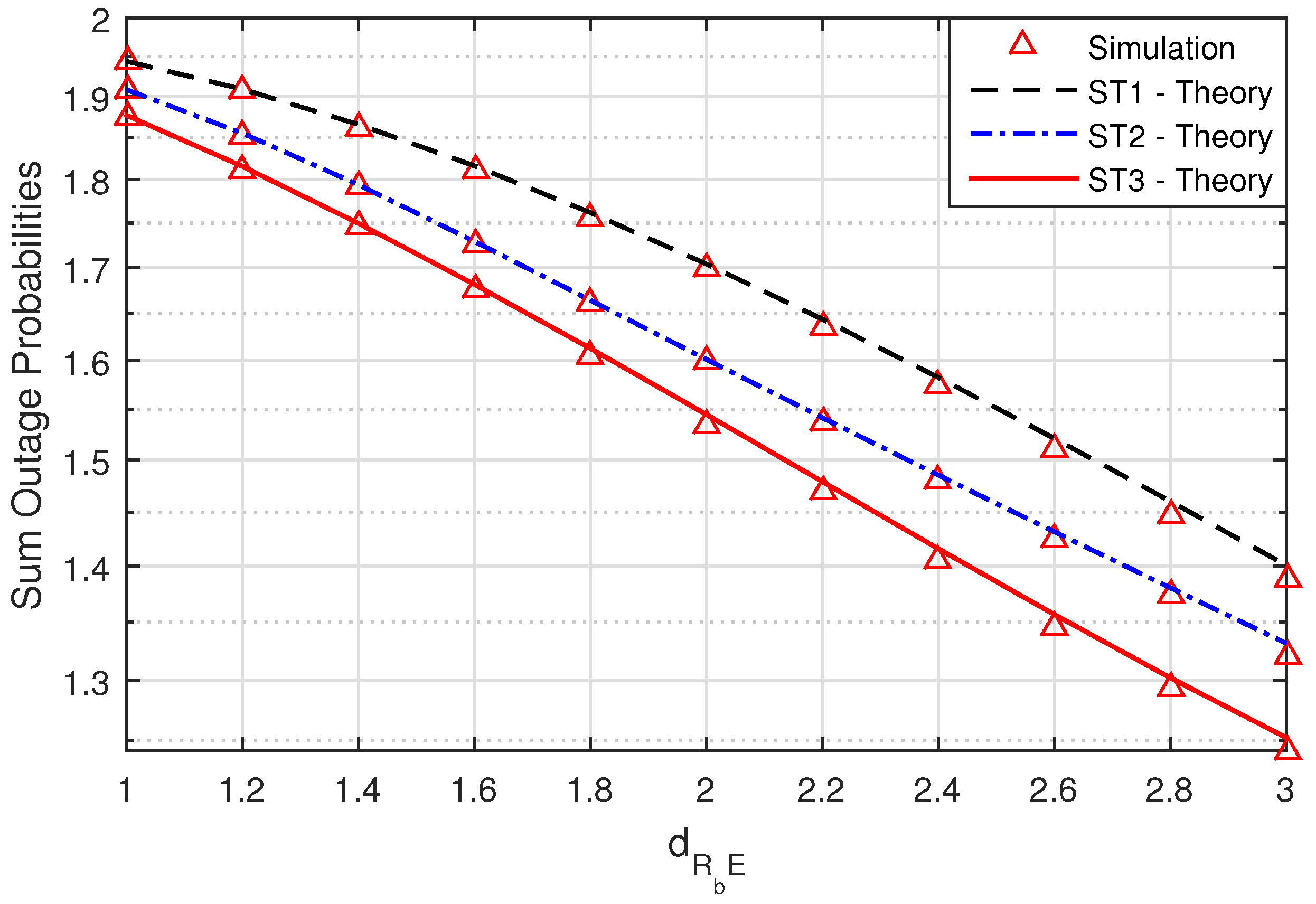 Symmetry 11 00385 g005