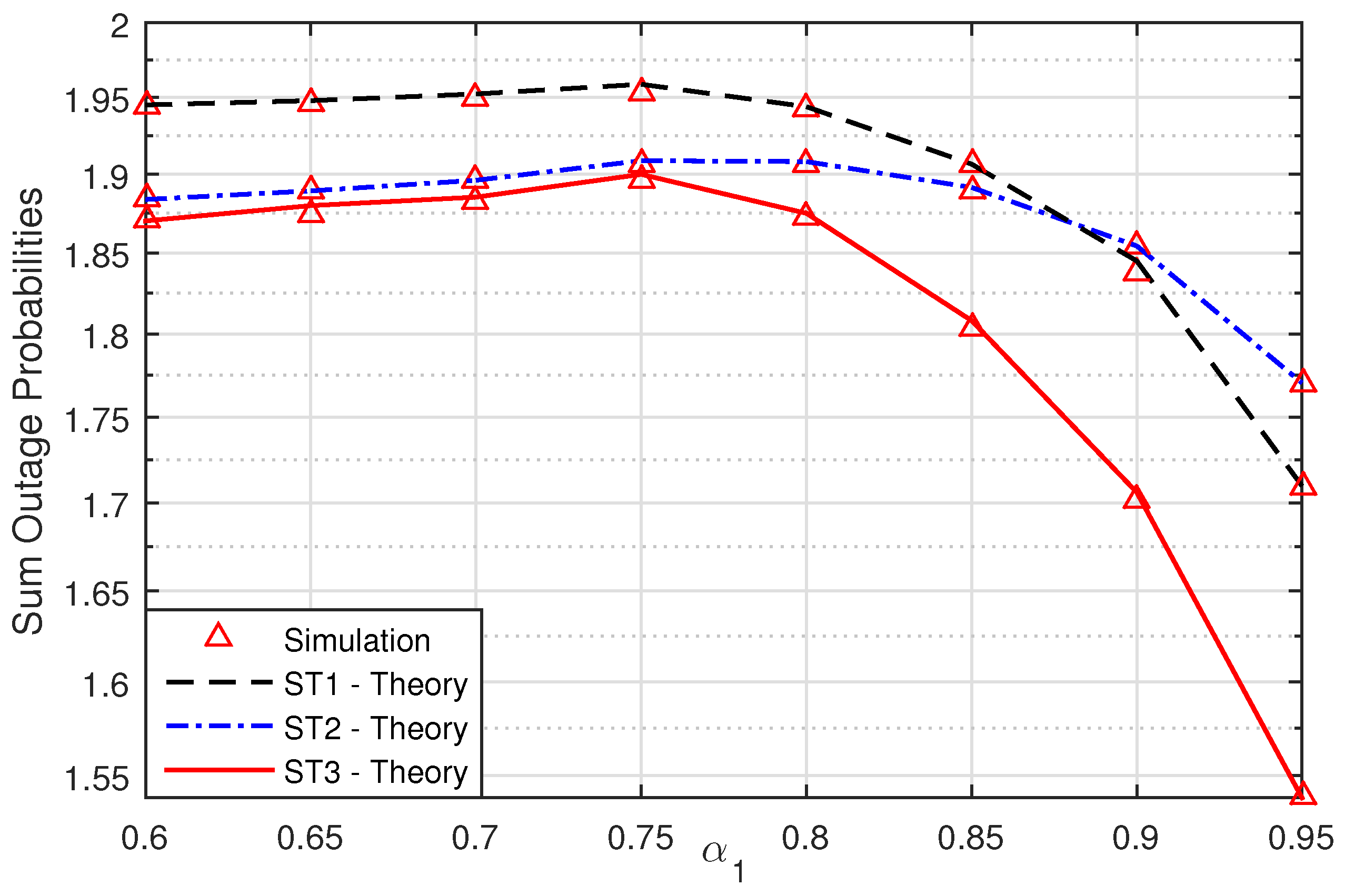 Symmetry 11 00385 g007