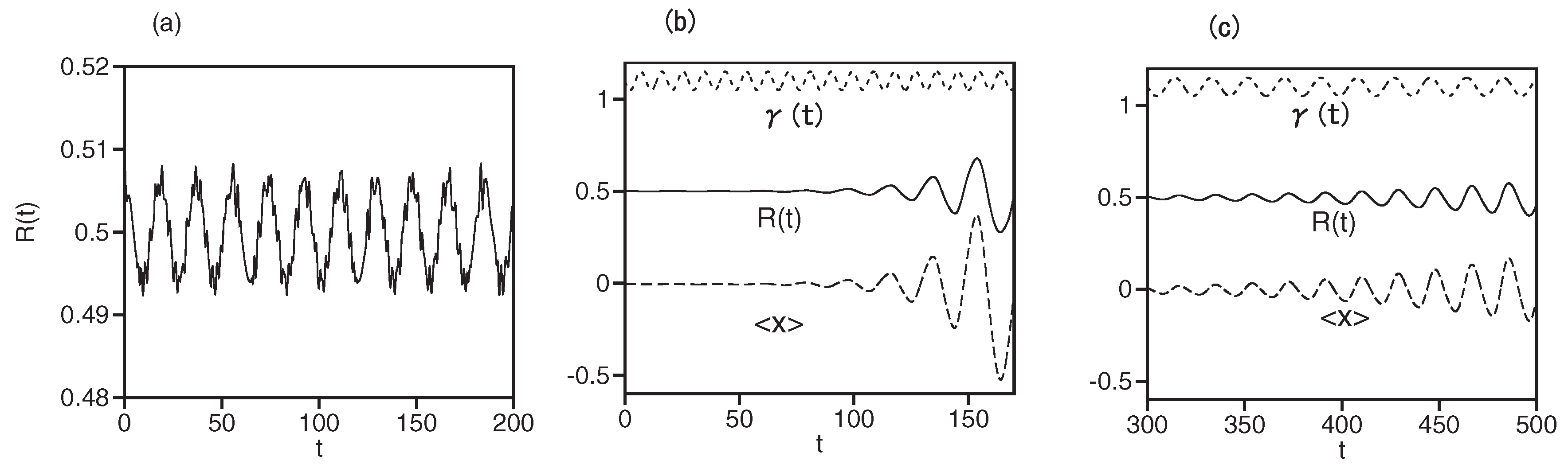 Symmetry 11 00388 g003
