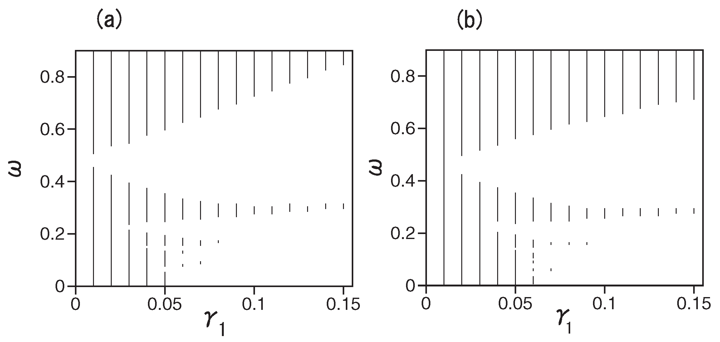 Symmetry 11 00388 g005